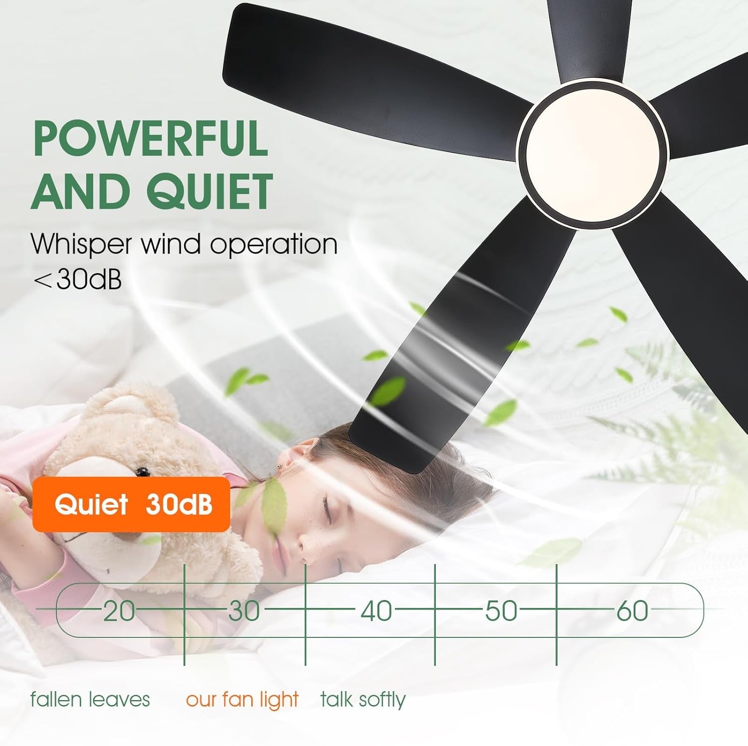 41 Inch Ceiling Fan Black Finish Remote App Control