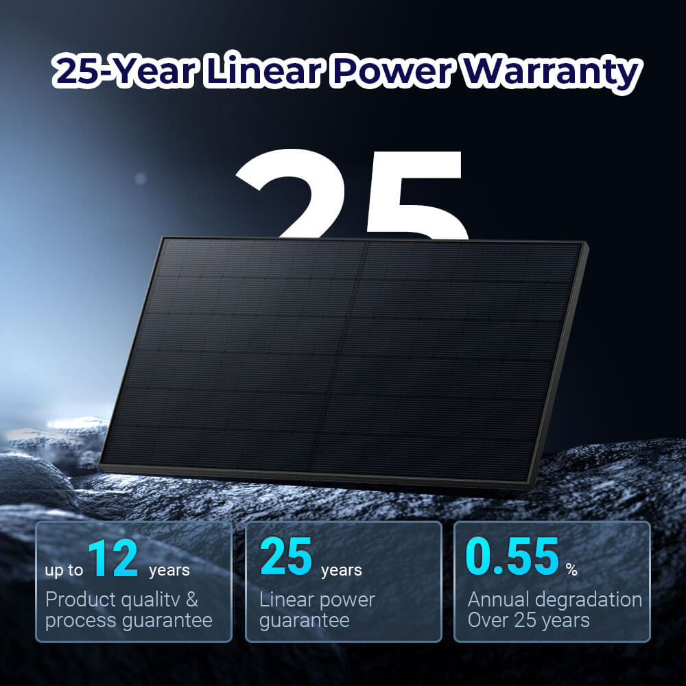 415W Bifacial PERC Solar Panel | SGP-415-BBS (31 PANELS) UL61730 CEC Listed