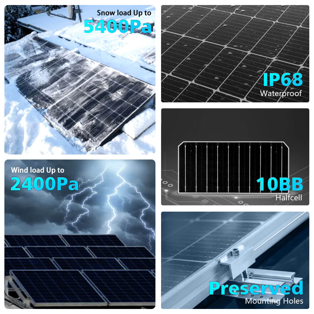 415W Bifacial PERC Solar Panel | SGP-415-BBS UL61730
