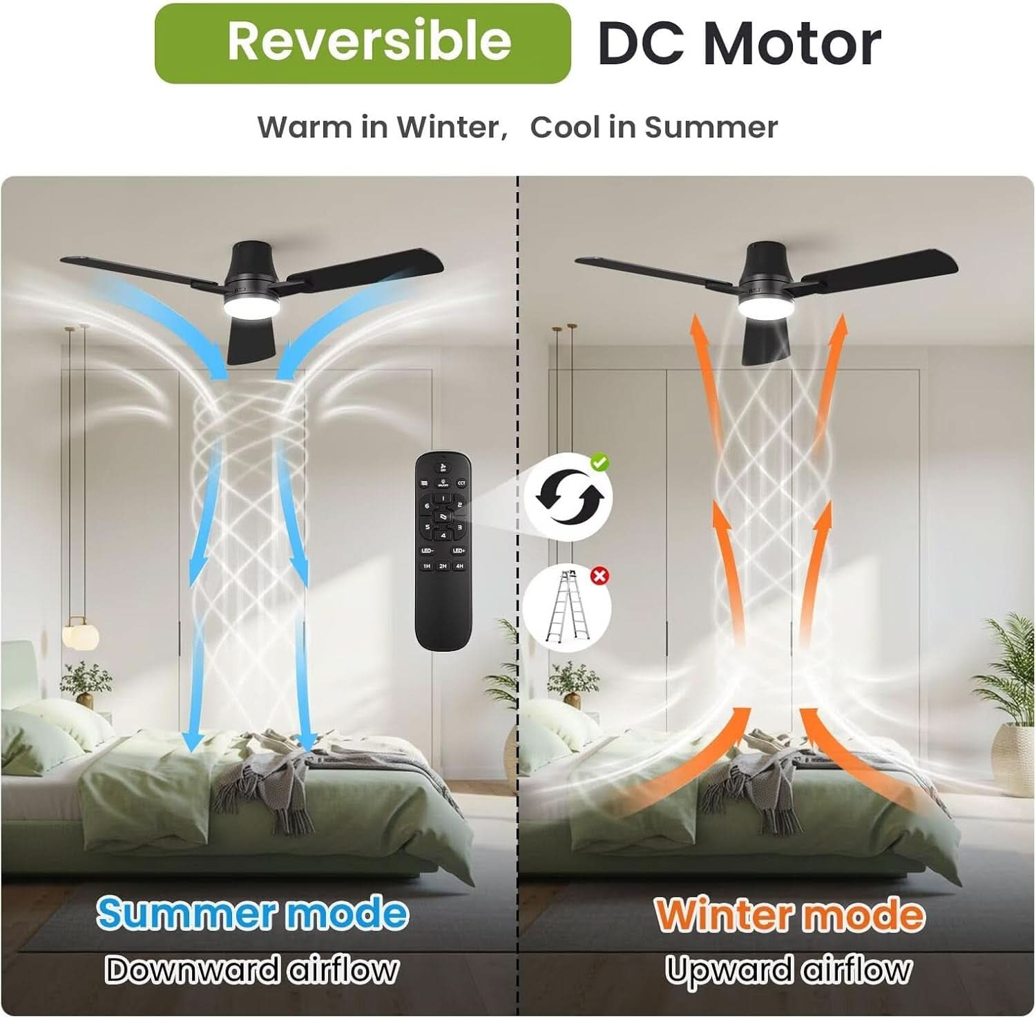 42 Inch Black Ceiling Fan With Light Energy Efficient