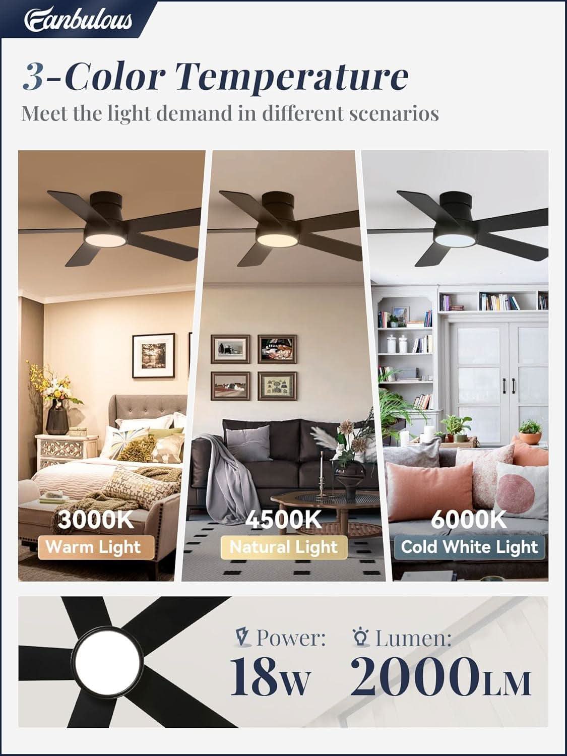 42 Inch Black Flush Mount Ceiling Fan With Remote Light