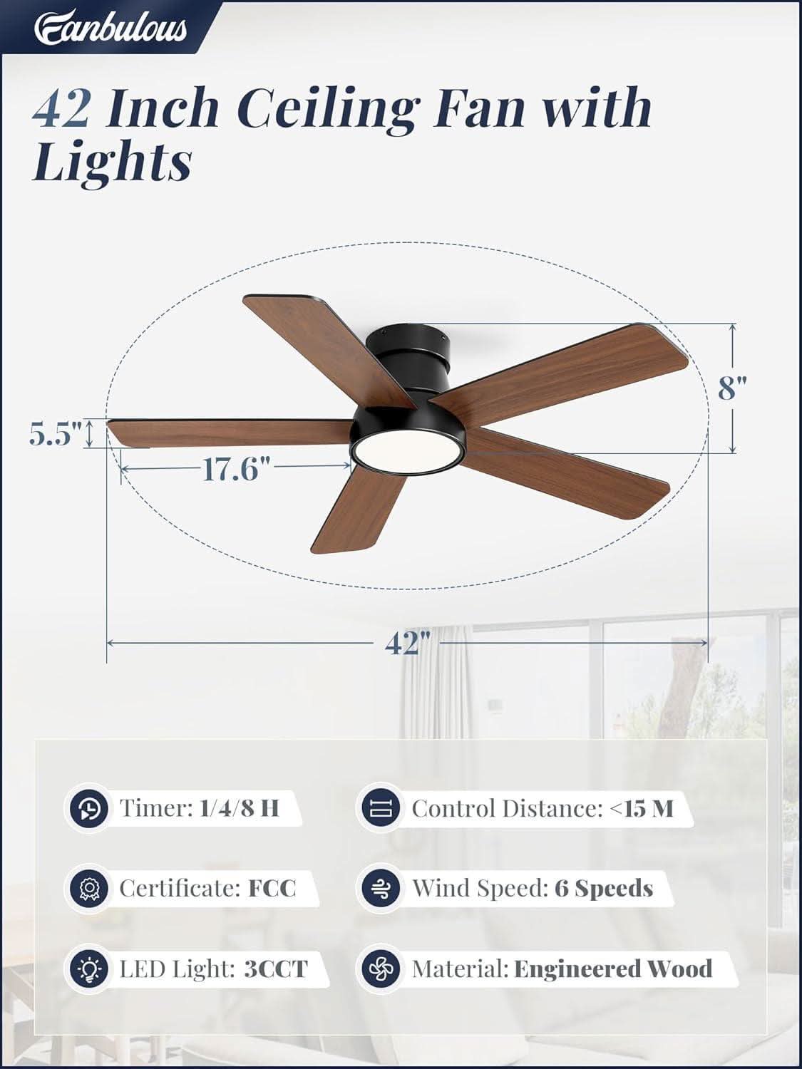 42 Inch Black Flush Mount Ceiling Fan With Remote Light