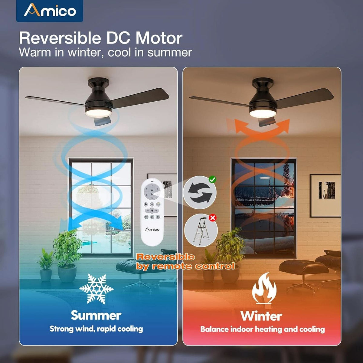 42 Inch Black Low Profile Ceiling Fan With Light And Remote