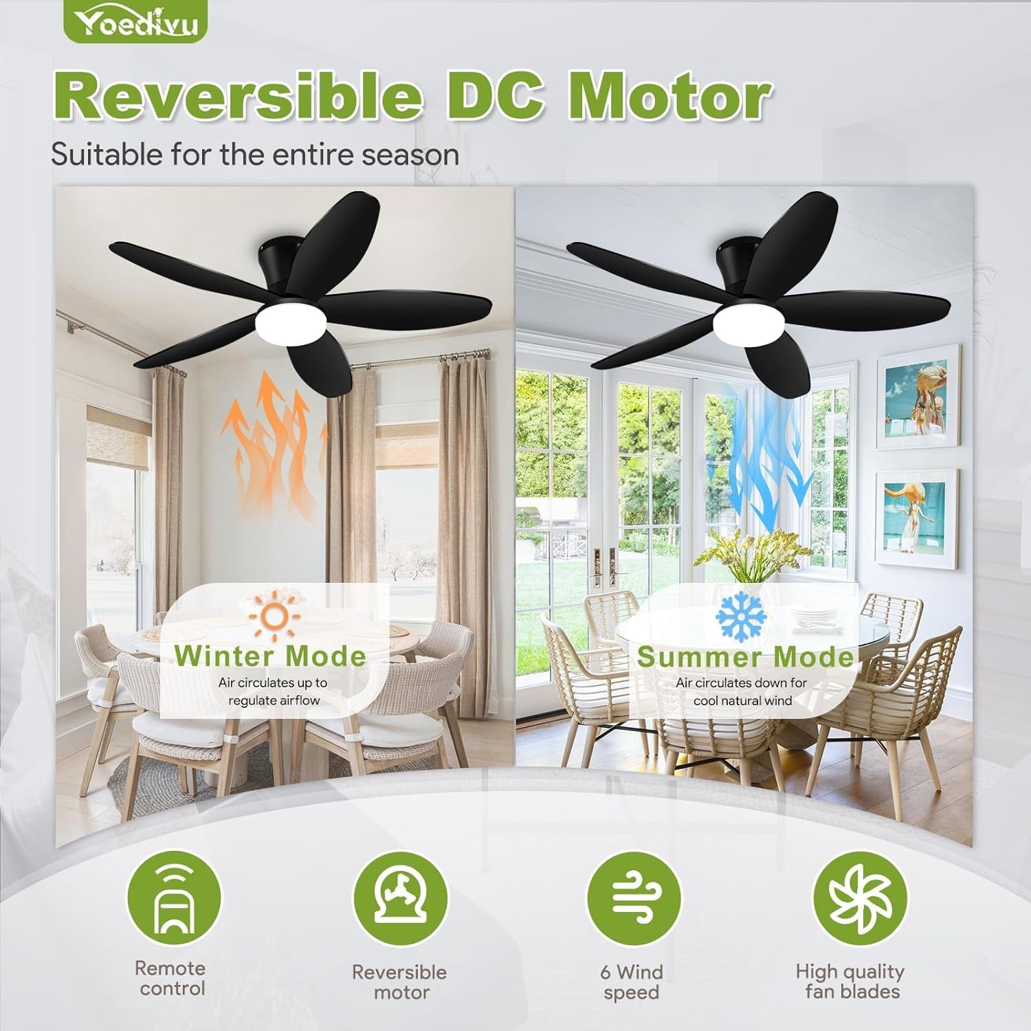 42 Inch Black Low Profile Ceiling Fan With Light Remote