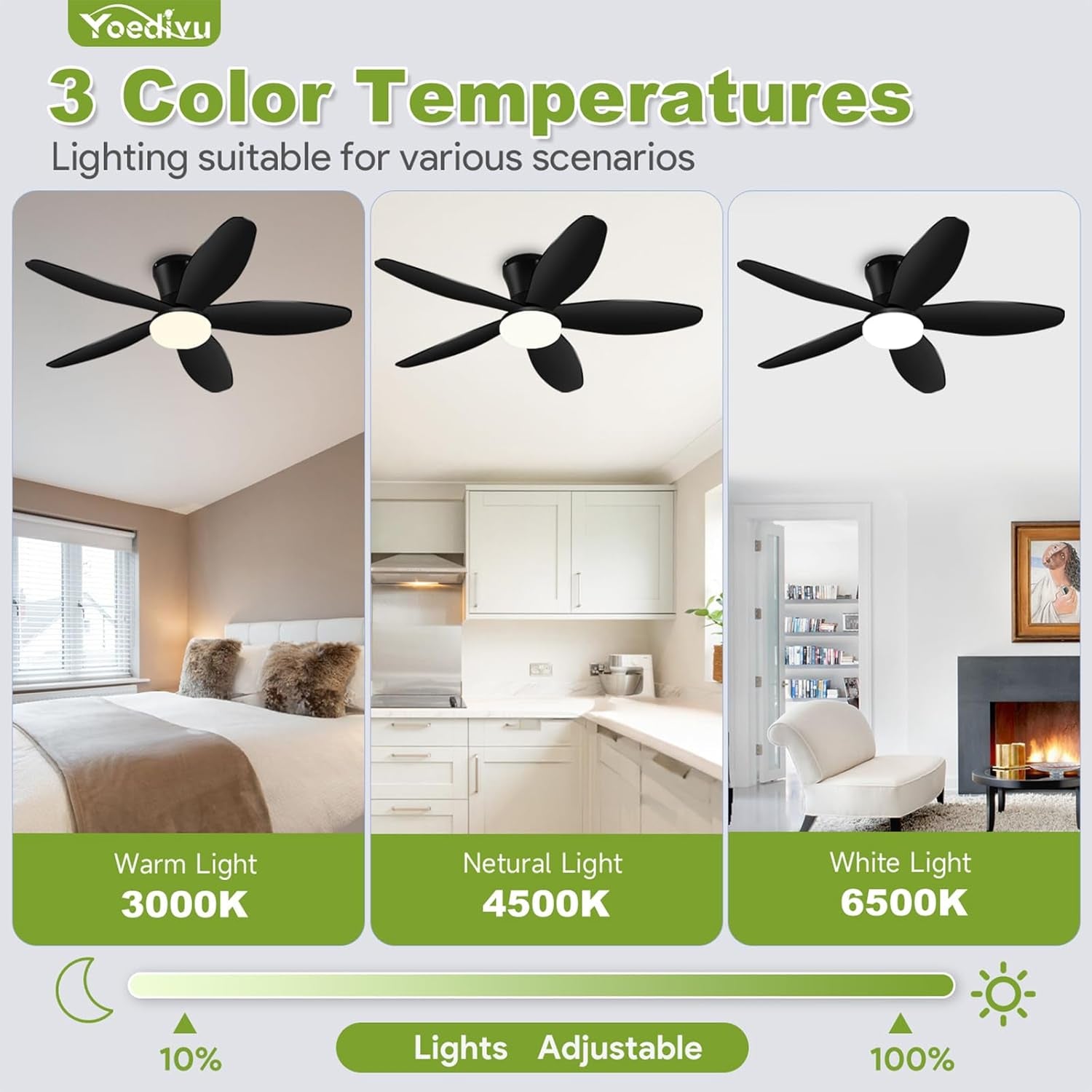 42 Inch Black Low Profile Ceiling Fan With Light Remote