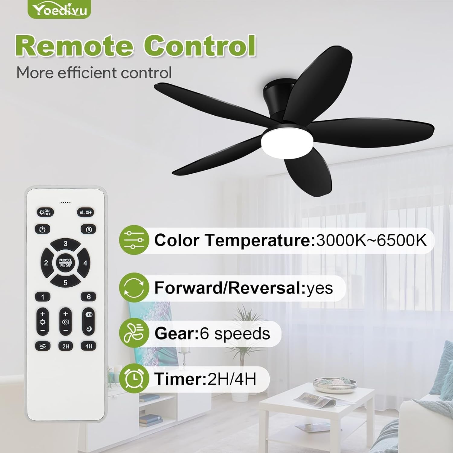 42 Inch Black Low Profile Ceiling Fan With Light Remote