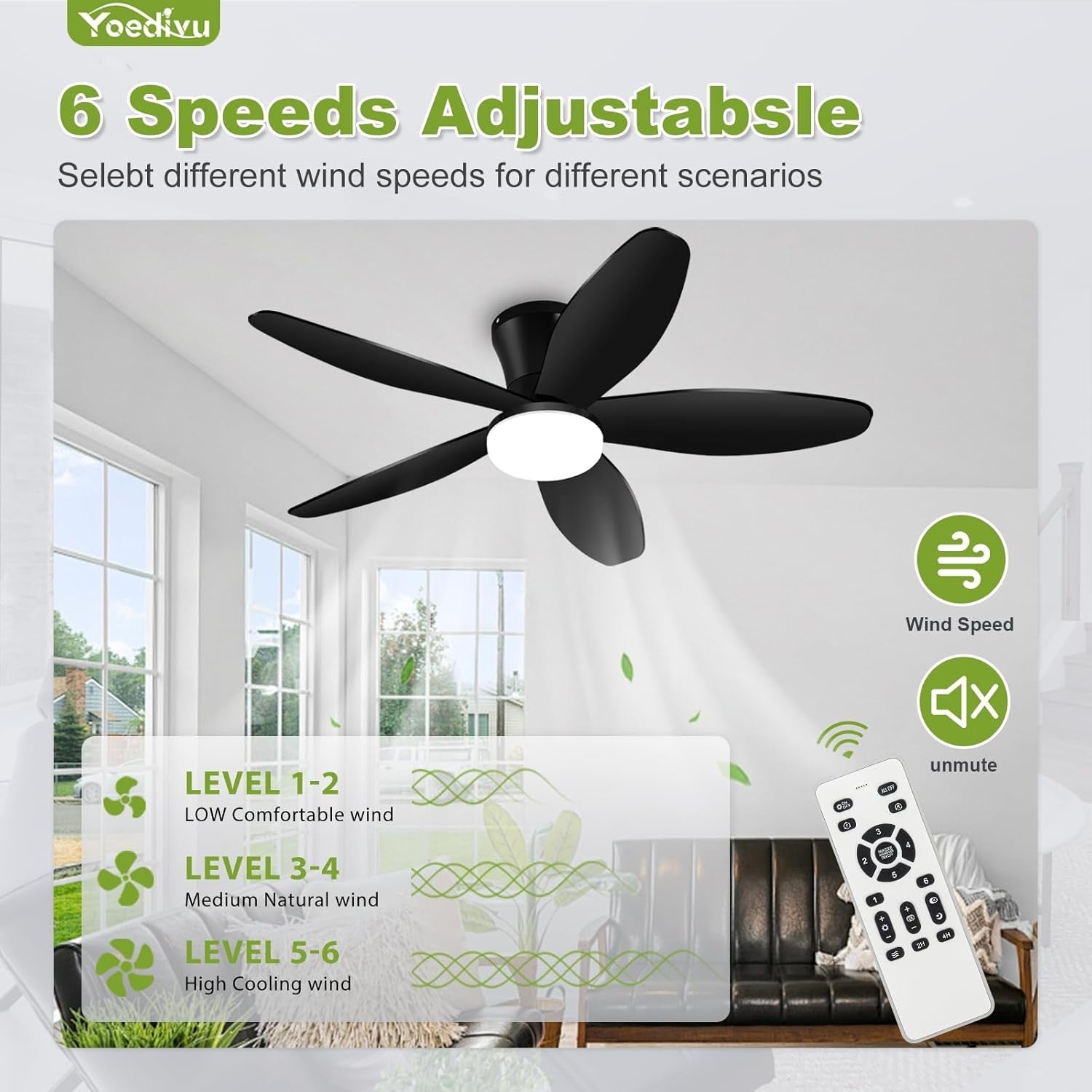 42 Inch Black Low Profile Ceiling Fan With Light Remote