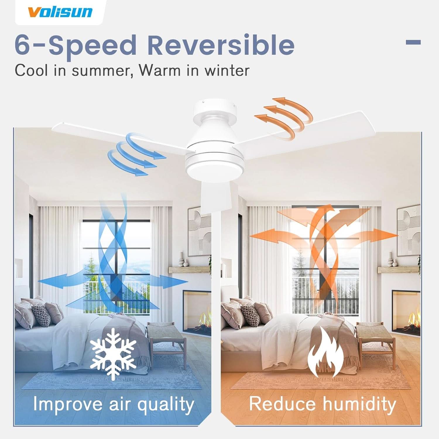 42 Inch Ceiling Fan With Dimmable LED Light And Remote