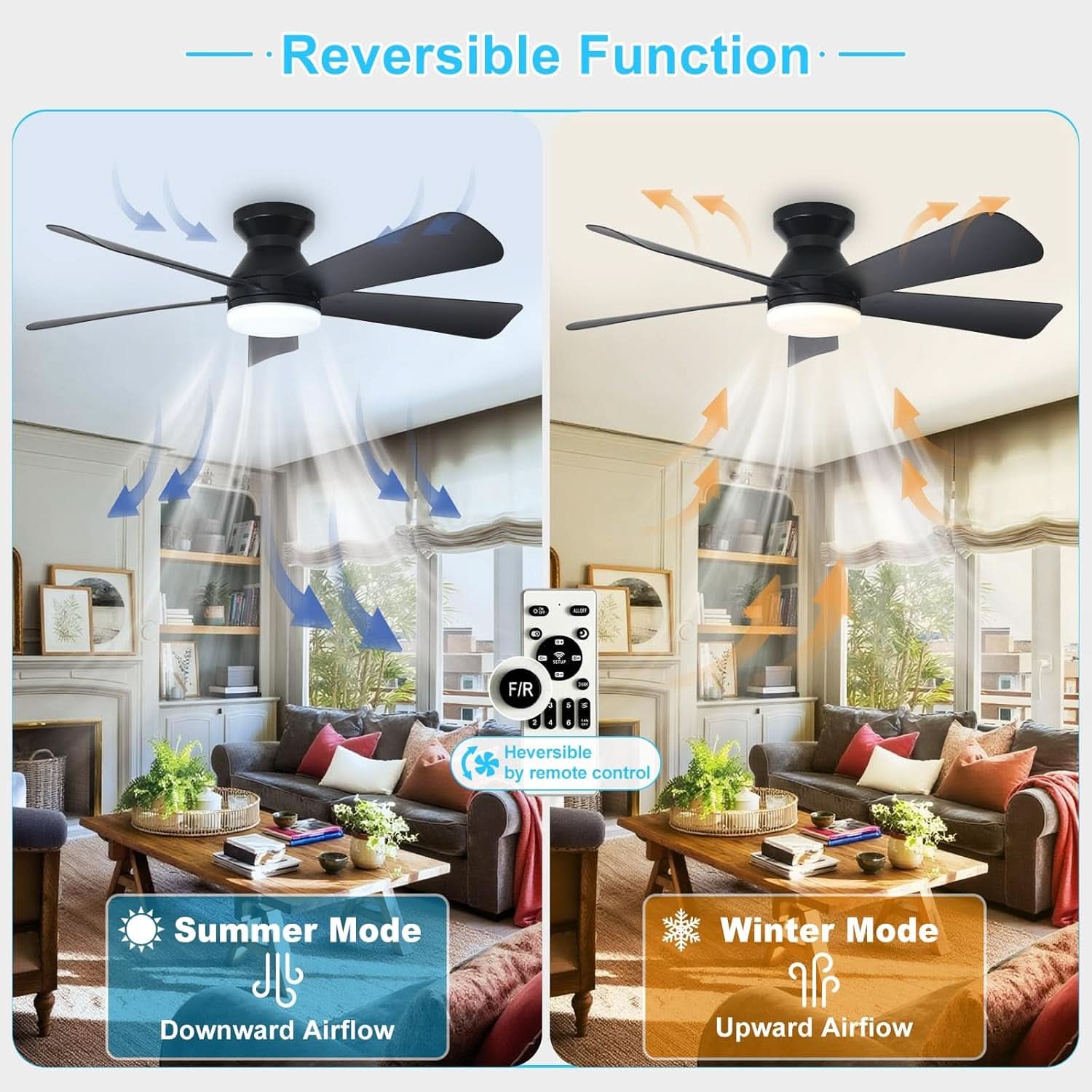 42 Inch Ceiling Fan With Dimmable LED Light Remote