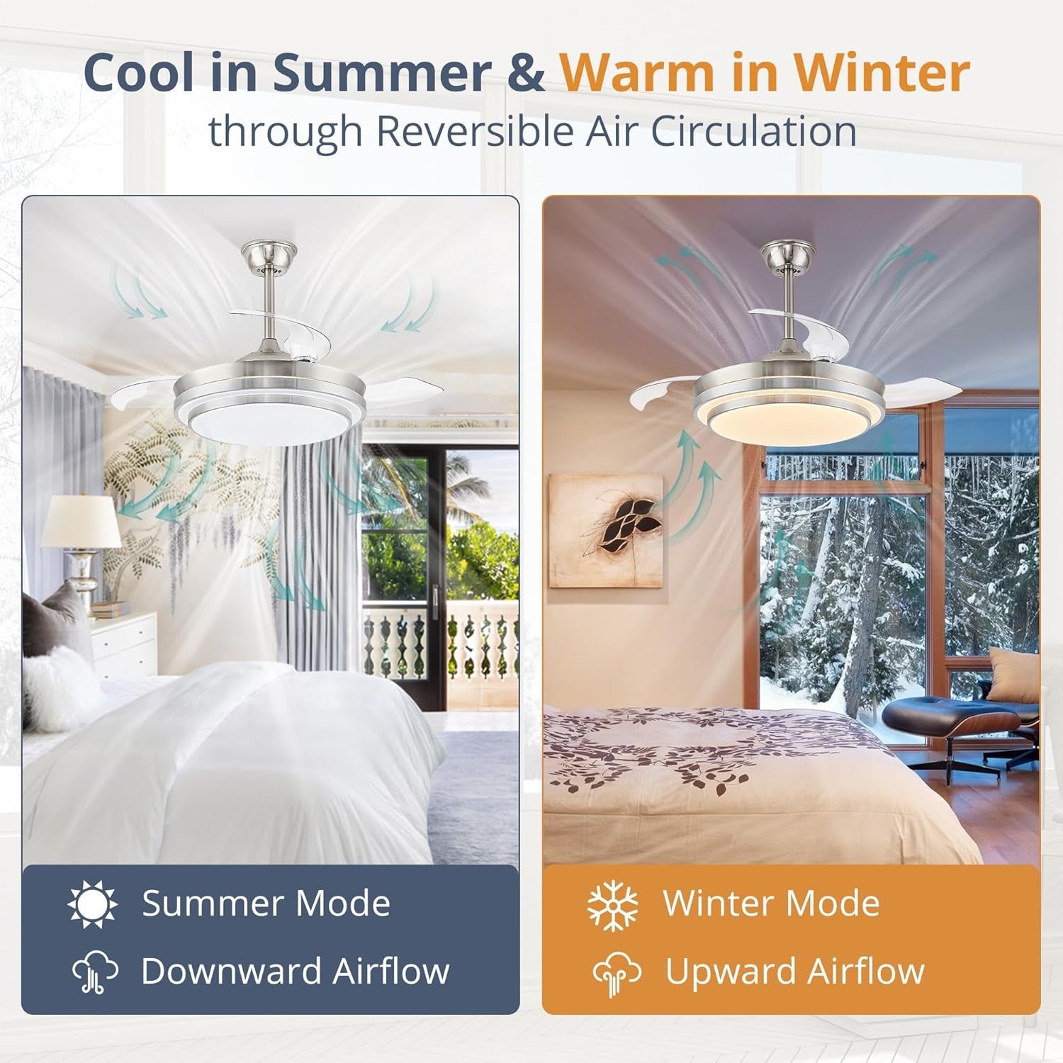 42 Inch Ceiling Fan With Dimmable Lighting And Remote Control