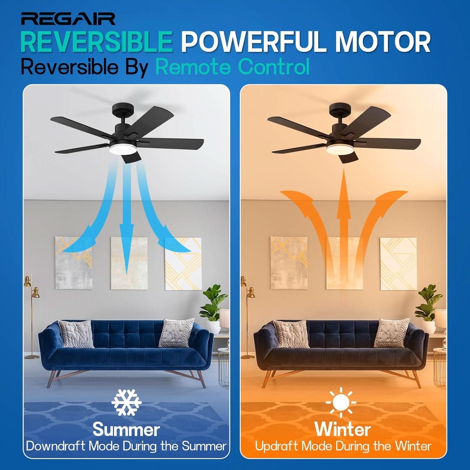 42 Inch Ceiling Fan With Light Remote DC Motor 3CCT Black