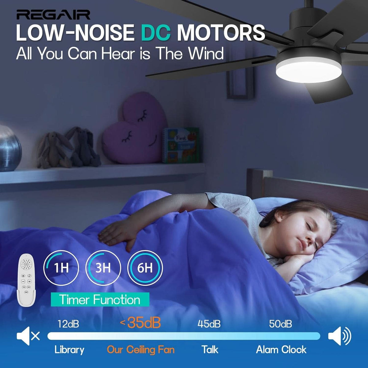 42 Inch Ceiling Fan With Light Remote DC Motor 3CCT Black