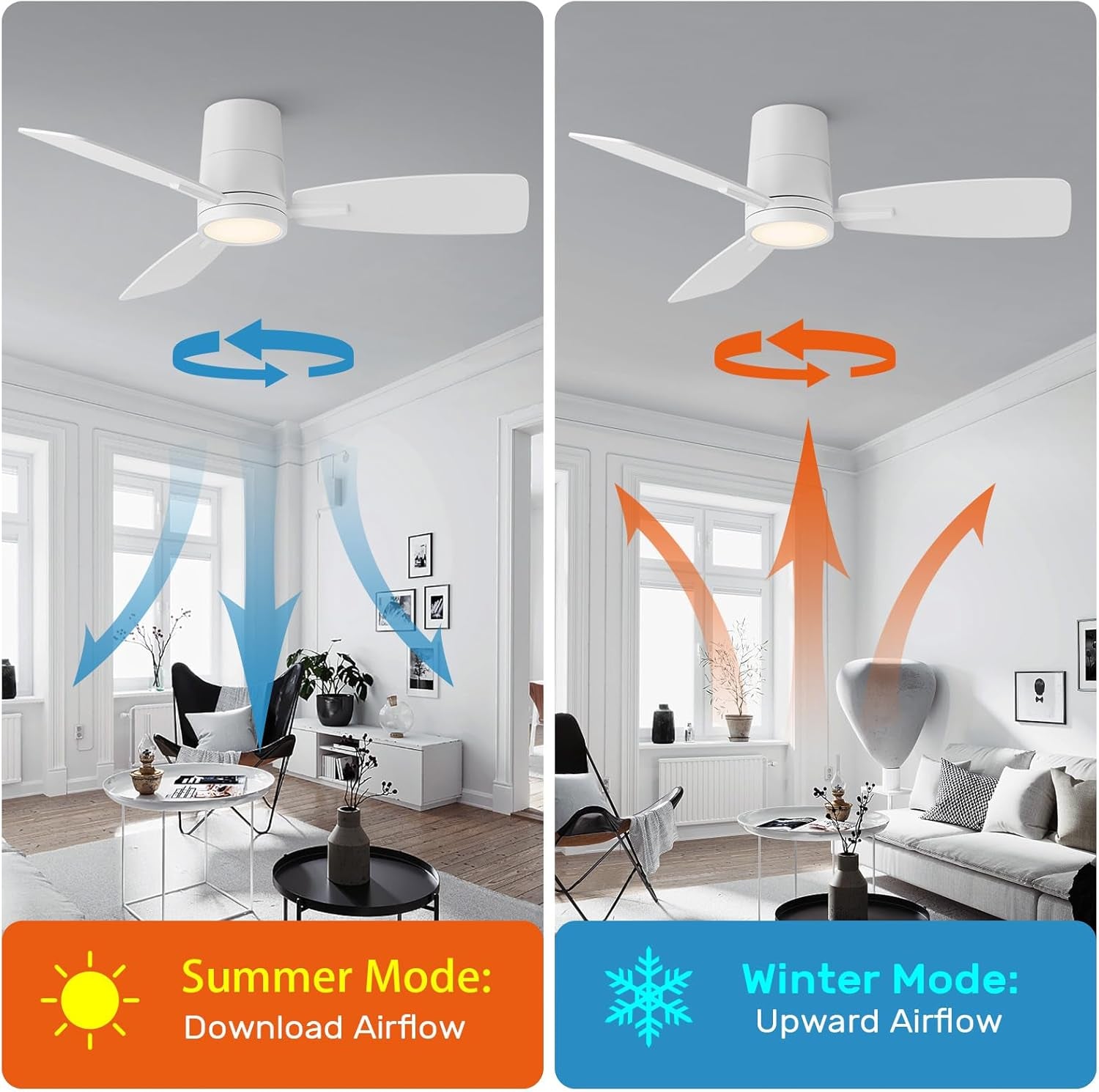 42 Inch Ceiling Fan With Remote And Dimmable LED Light