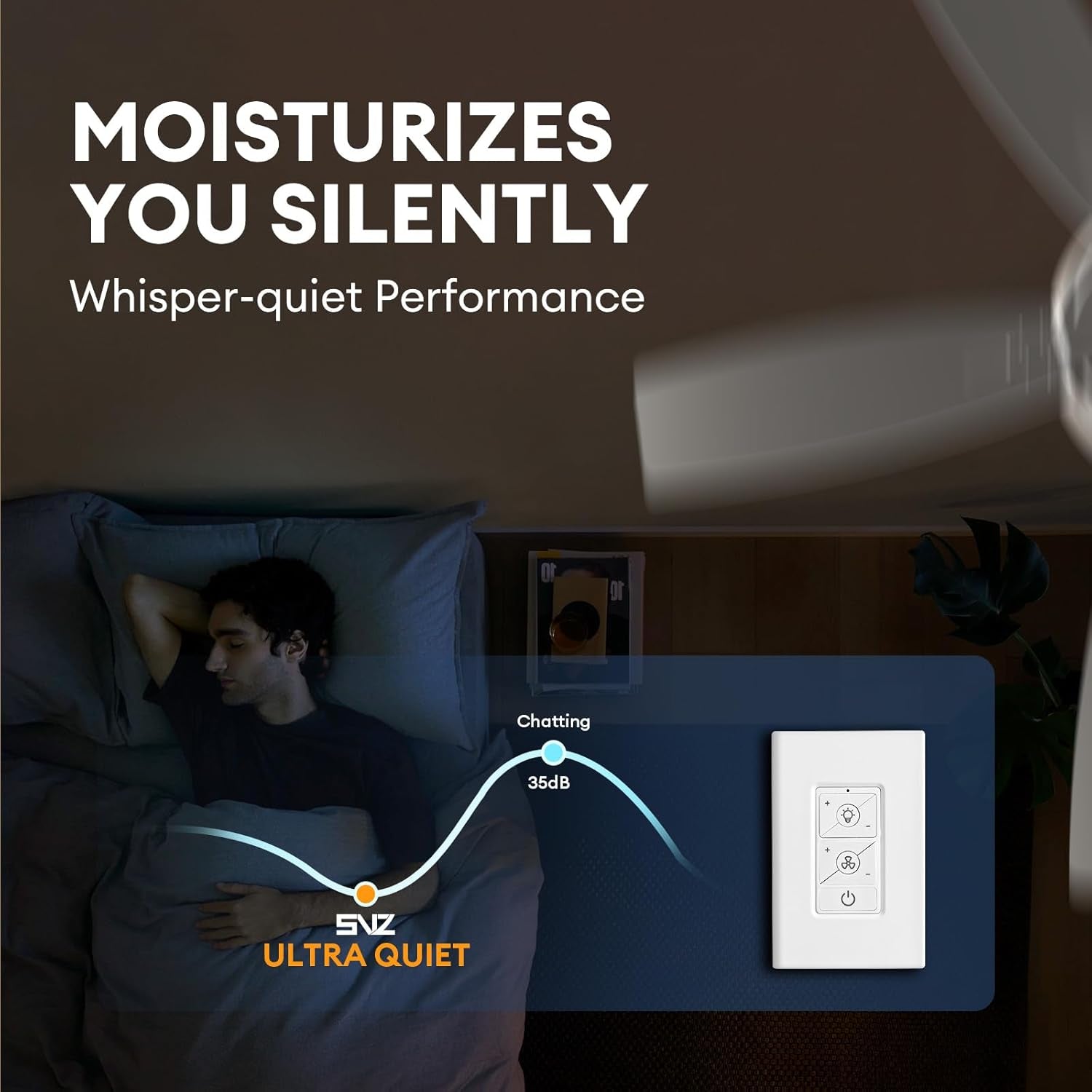 42 Inch Ceiling Fan With Remote Control And Dimmable LED
