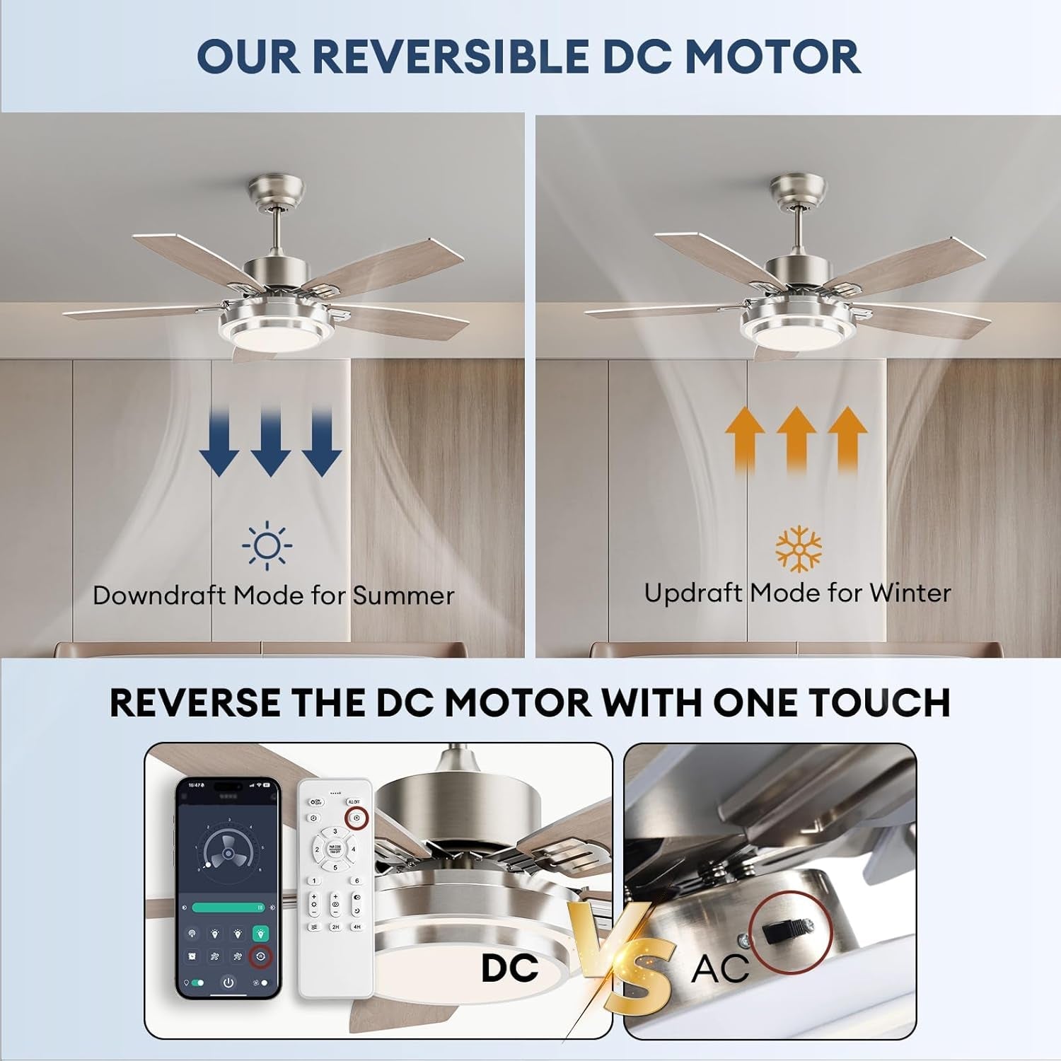 42 Inch Ceiling Fan With Remote Control And Dimmable LED