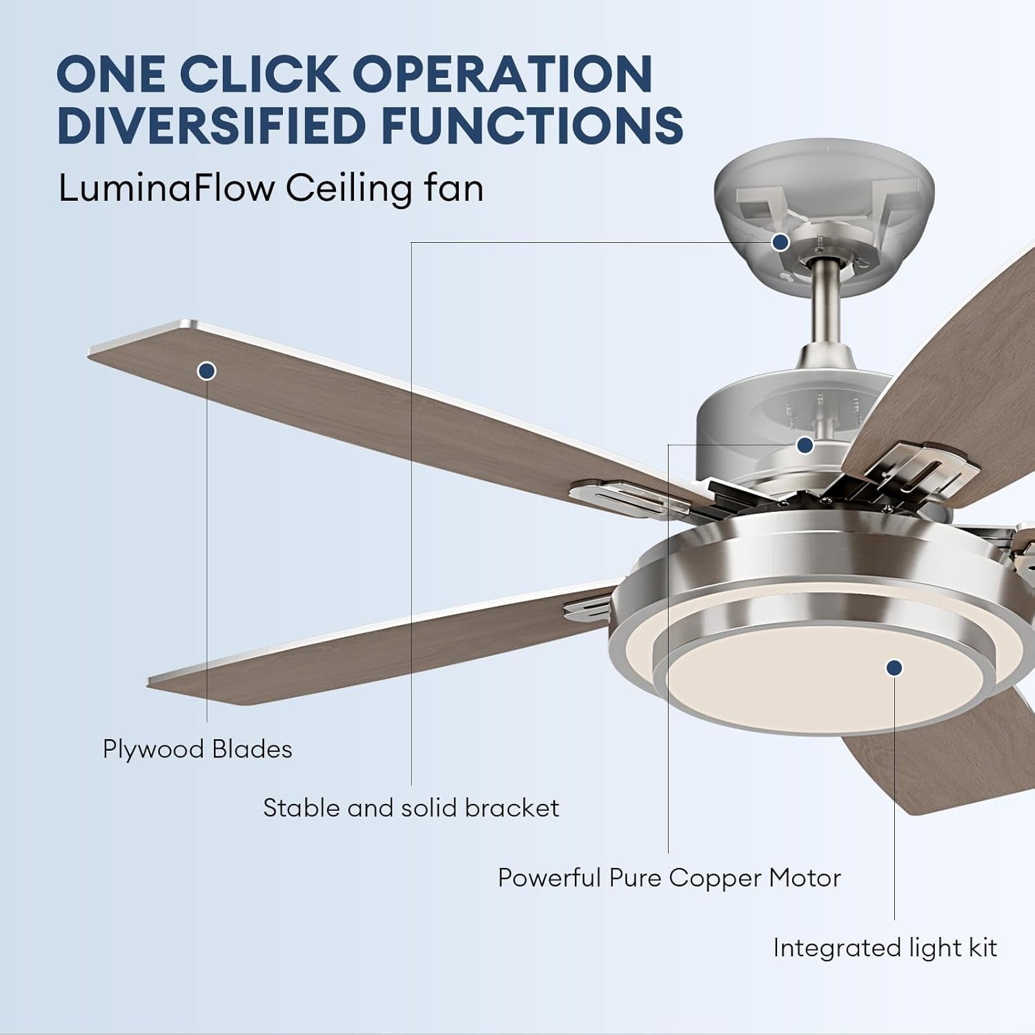 42 Inch Ceiling Fan With Remote Control And Dimmable LED