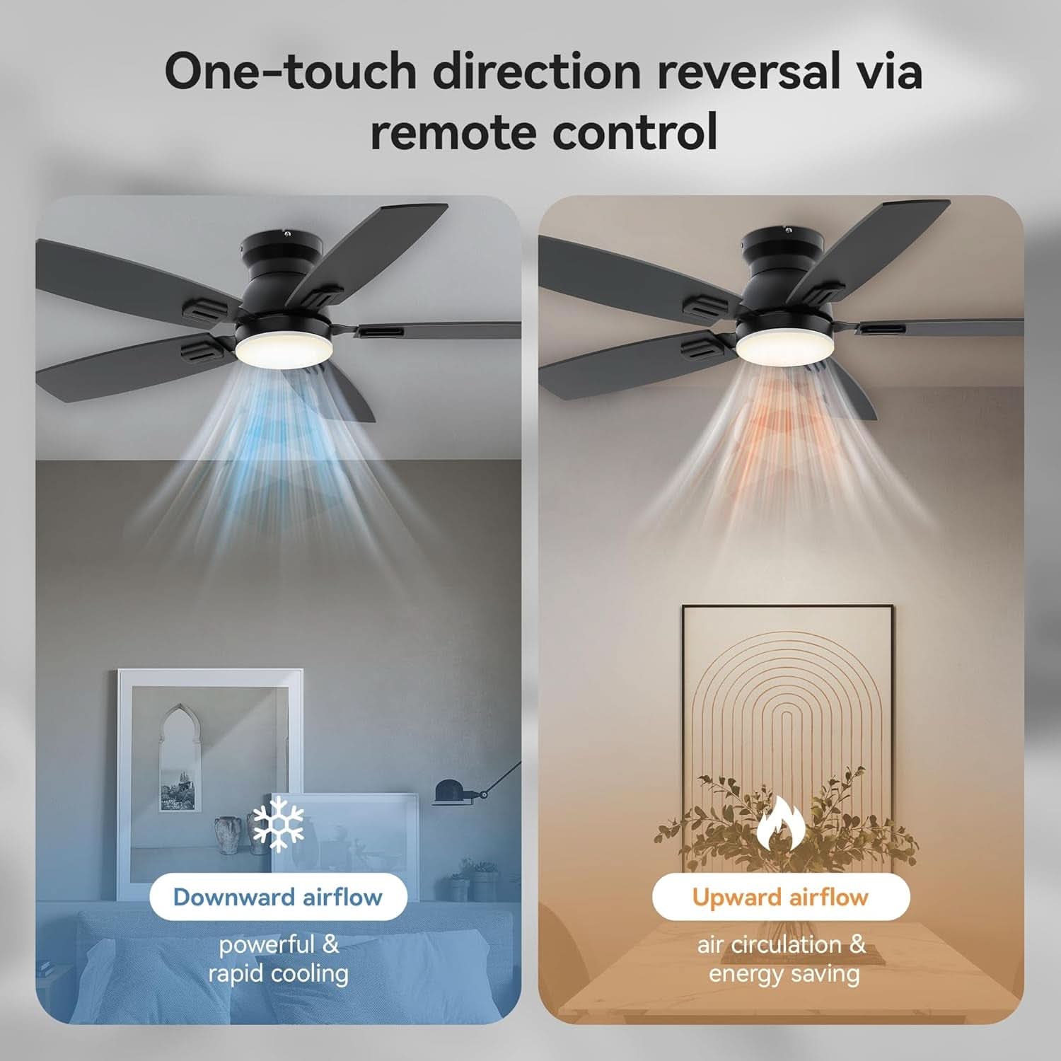 42 Inch Ceiling Fan With Remote Control Light Kit Low Profile