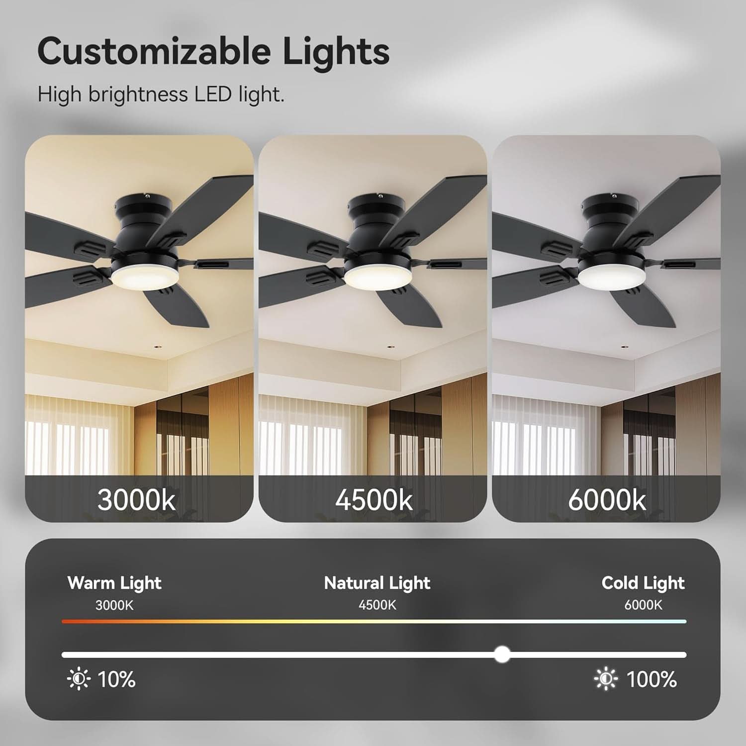 42 Inch Ceiling Fan With Remote Control Light Kit Low Profile
