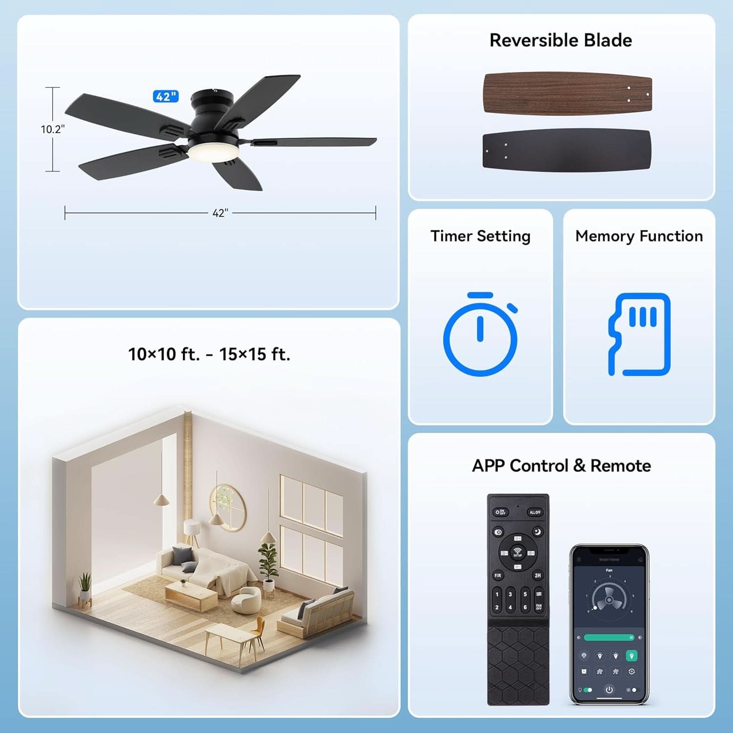 42 Inch Ceiling Fan With Remote Control Light Kit Low Profile