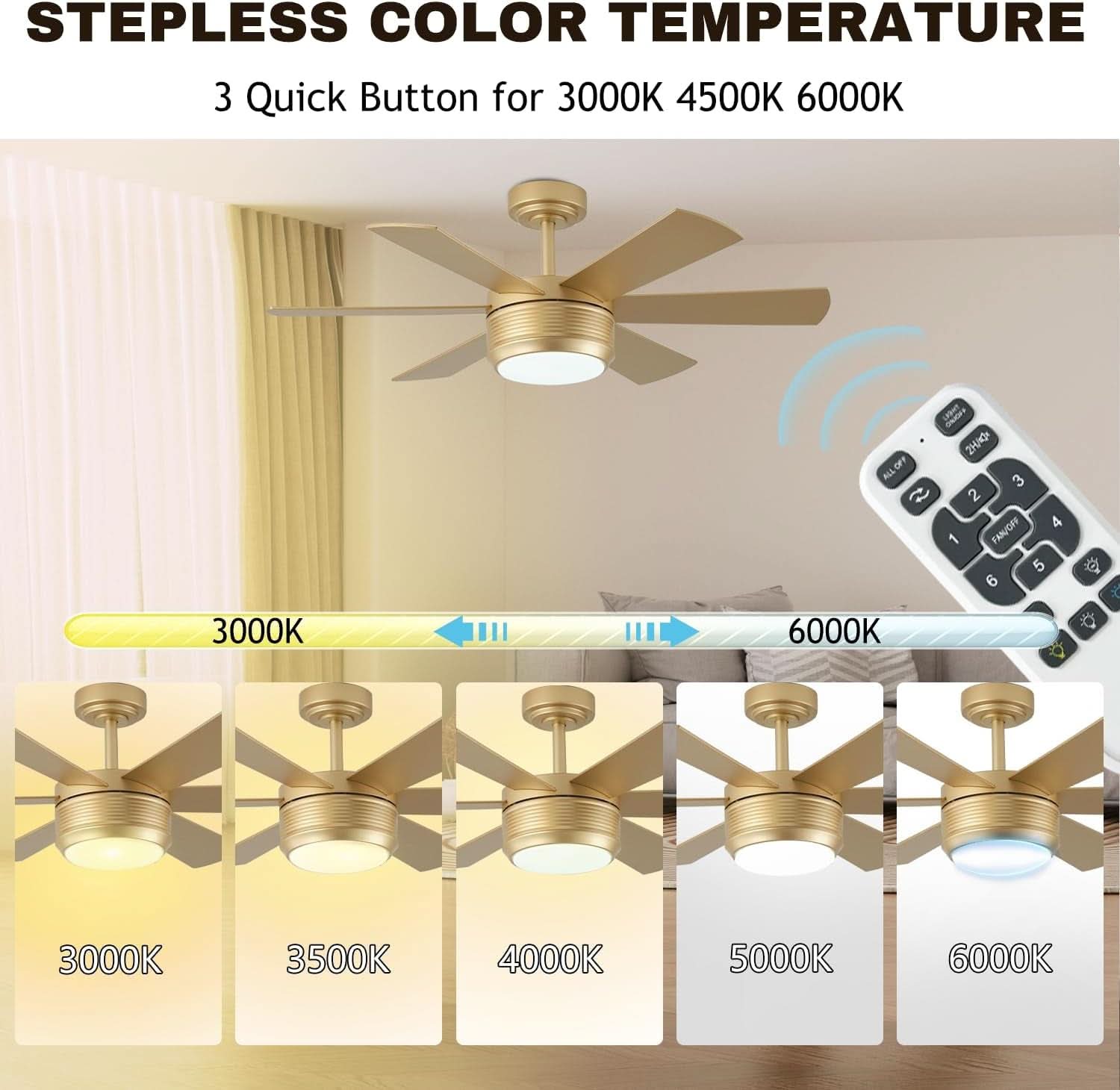 42 Inch Ceiling Fan With Remote Dimmable LED Lighting