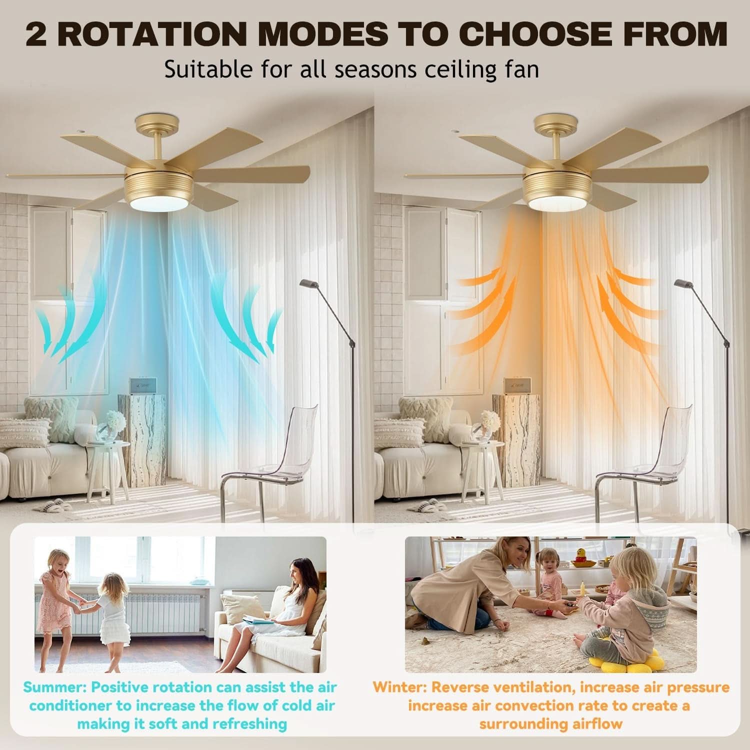 42 Inch Ceiling Fan With Remote Dimmable LED Lighting
