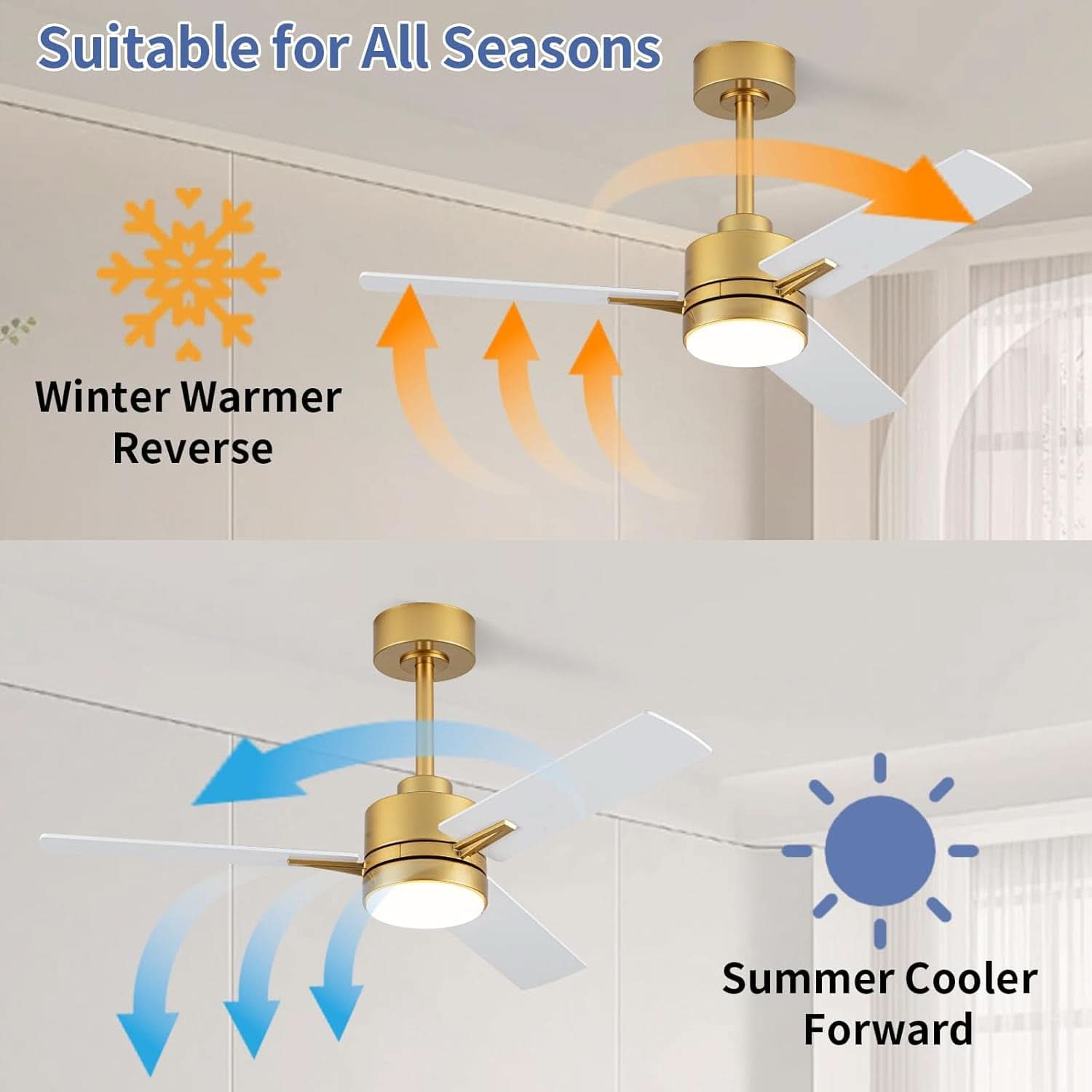 42 Inch Gold Ceiling Fan With Integrated LED Lighting