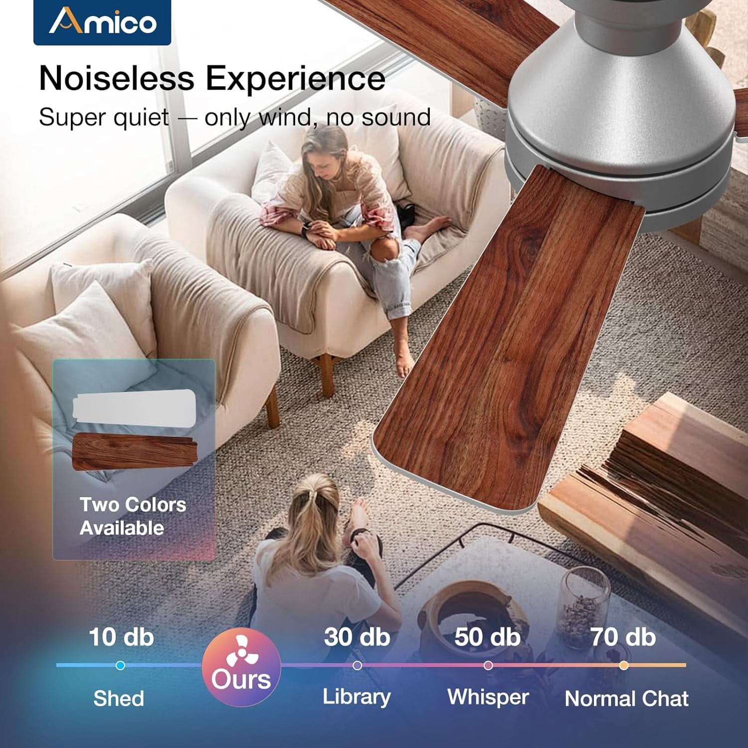 42 Inch Low Profile Ceiling Fan Remote With Dimmable Lights