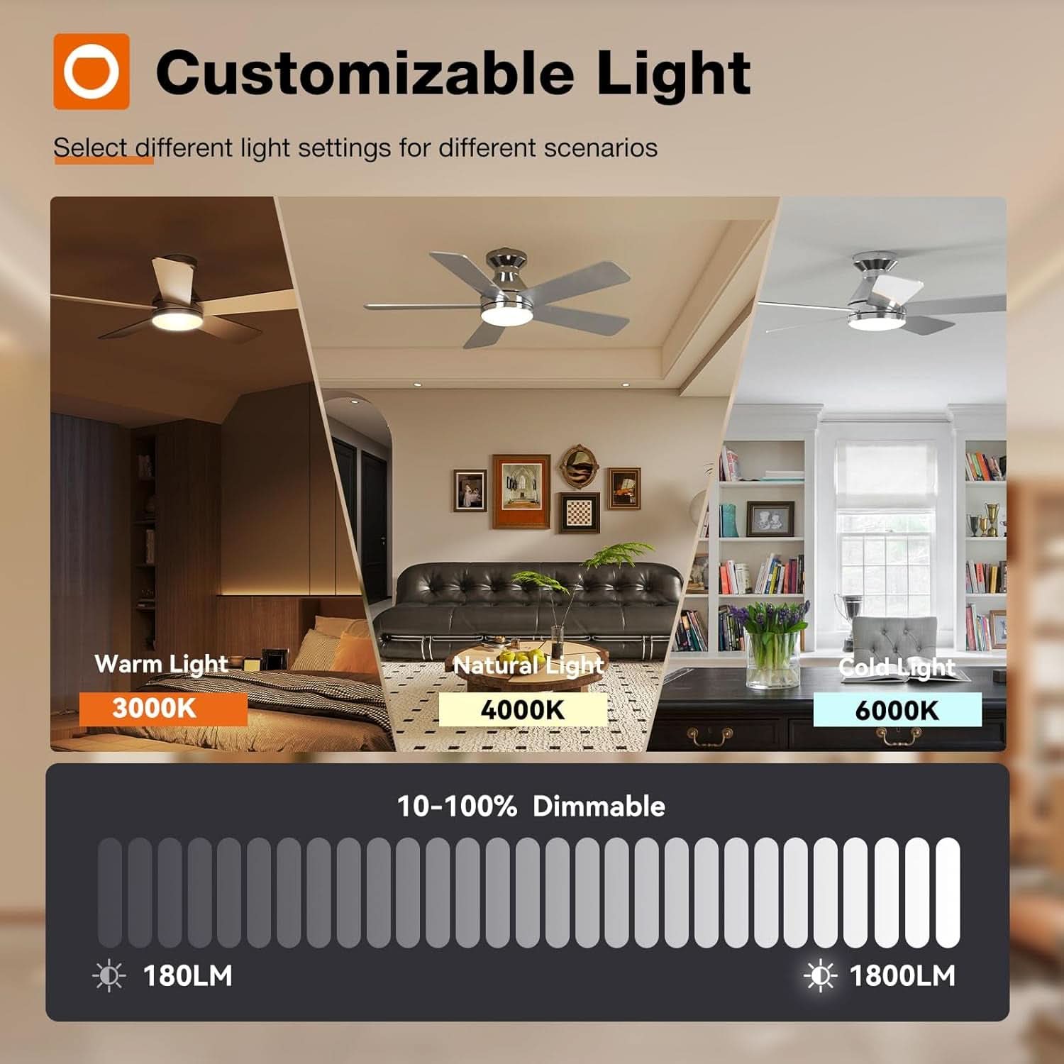 42 Inch Remote Ceiling Fan With Dimmable Light Indoor