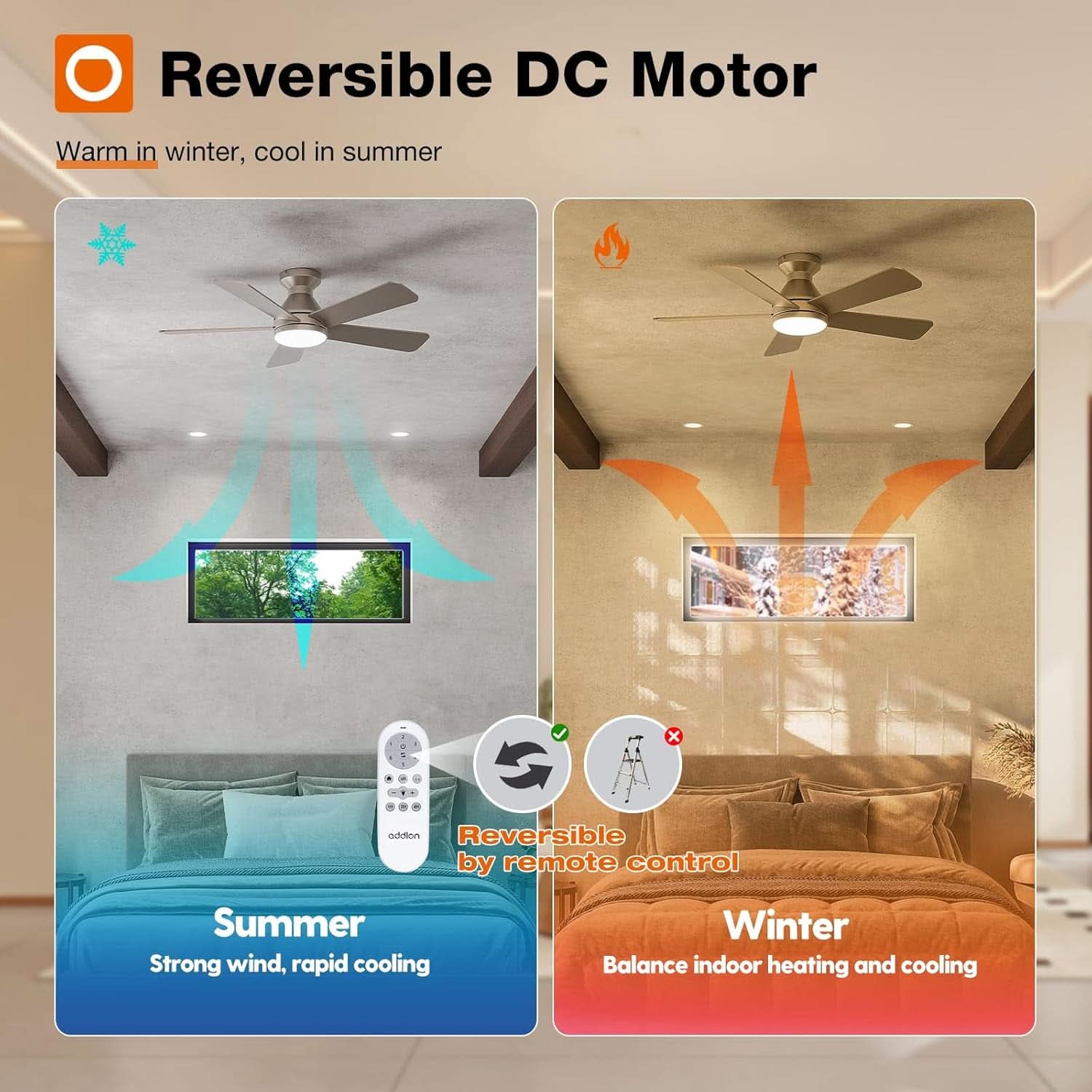 42 Inch Remote Ceiling Fan With Dimmable Light Indoor