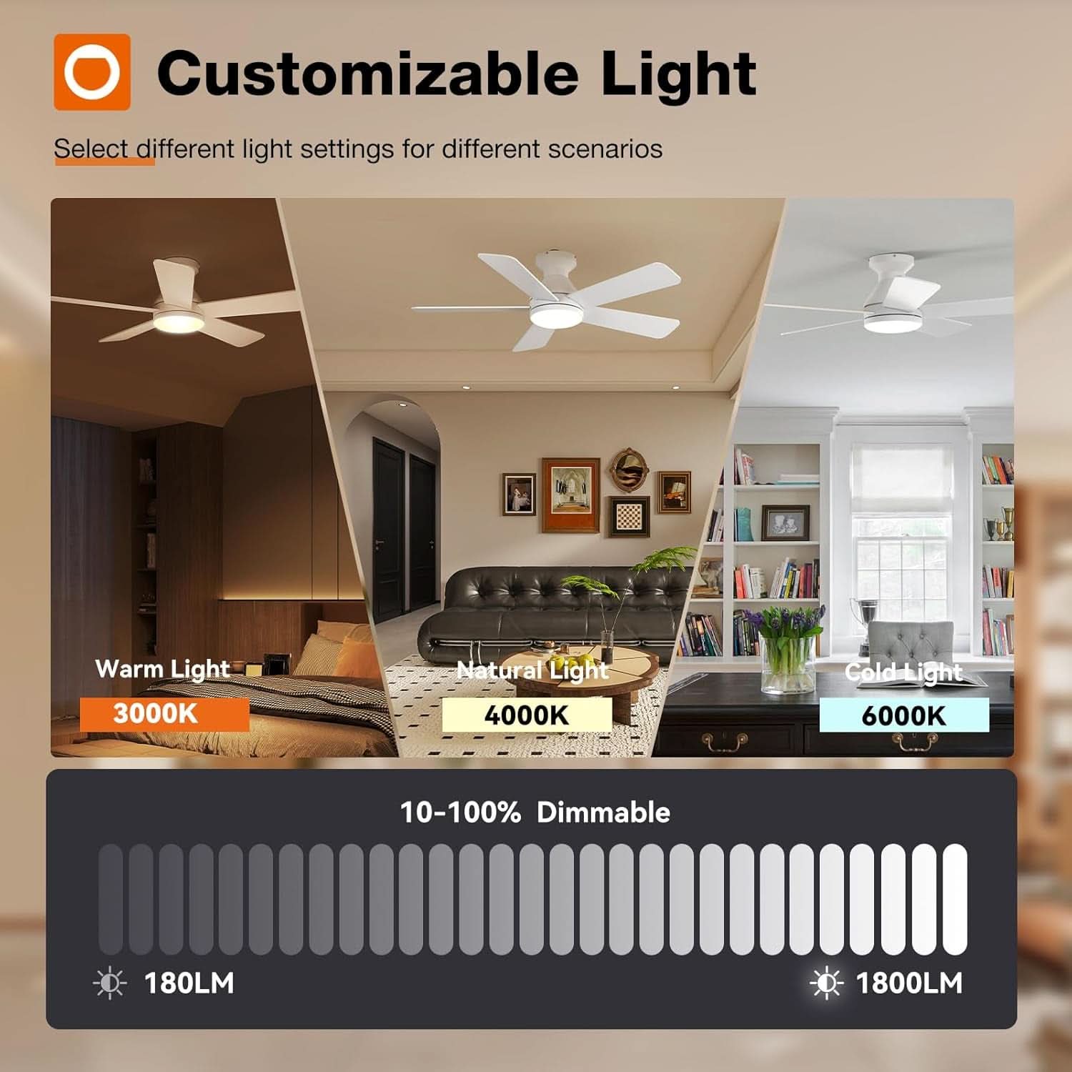 42-Inch Remote-Controlled Ceiling Fan With Lights Indoor