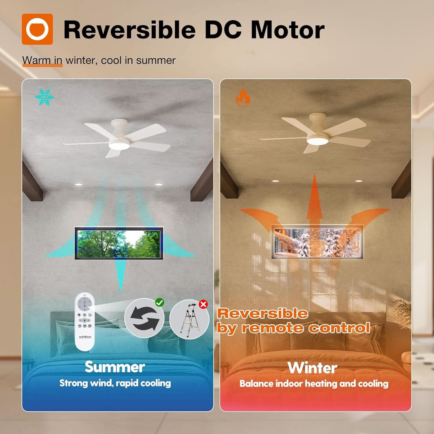 42-Inch Remote-Controlled Ceiling Fan With Lights Indoor