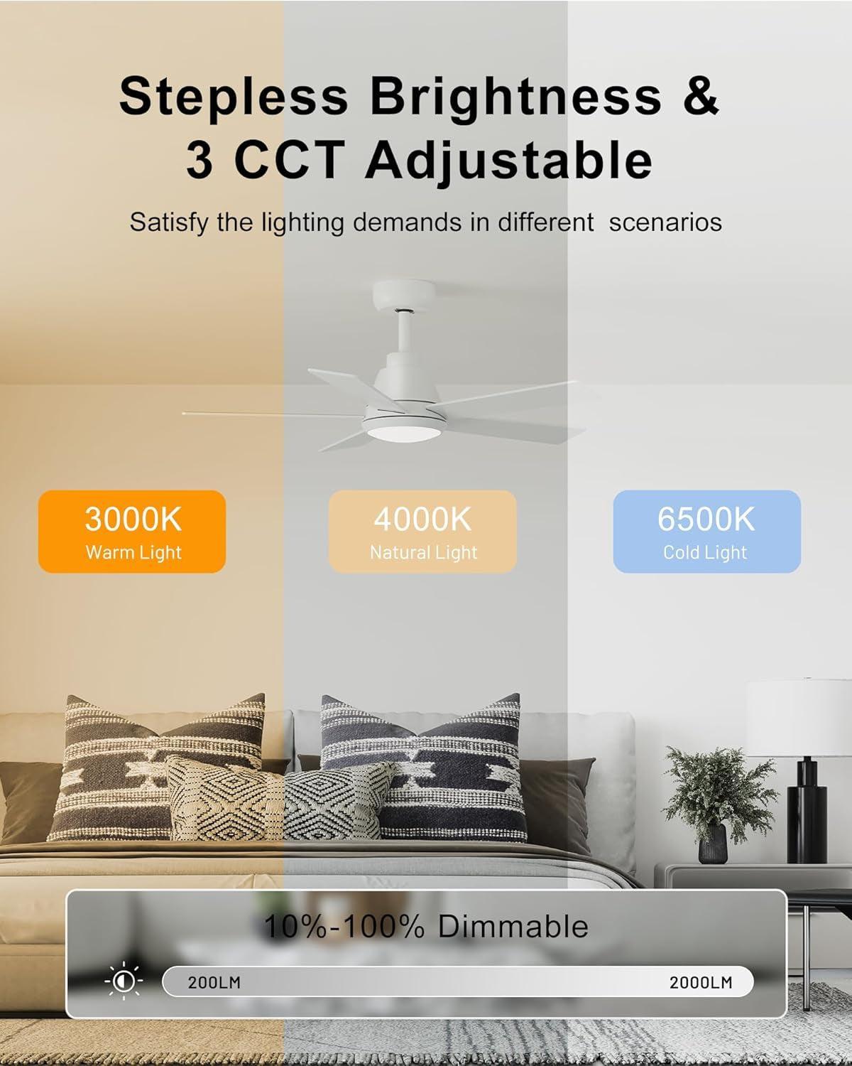 42 Inch White Ceiling Fan With LED Light And App Control