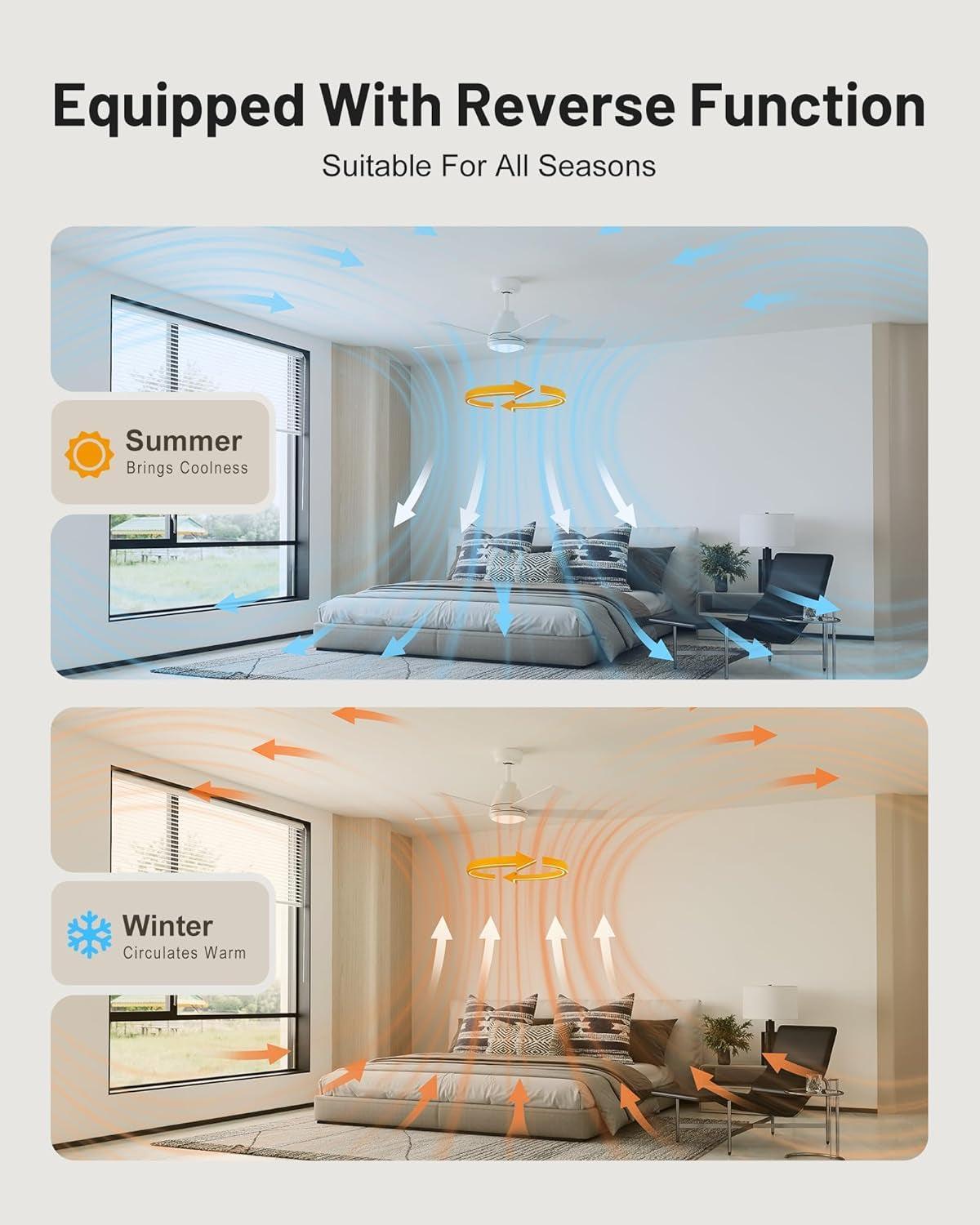 42 Inch White Ceiling Fan With LED Light And App Control