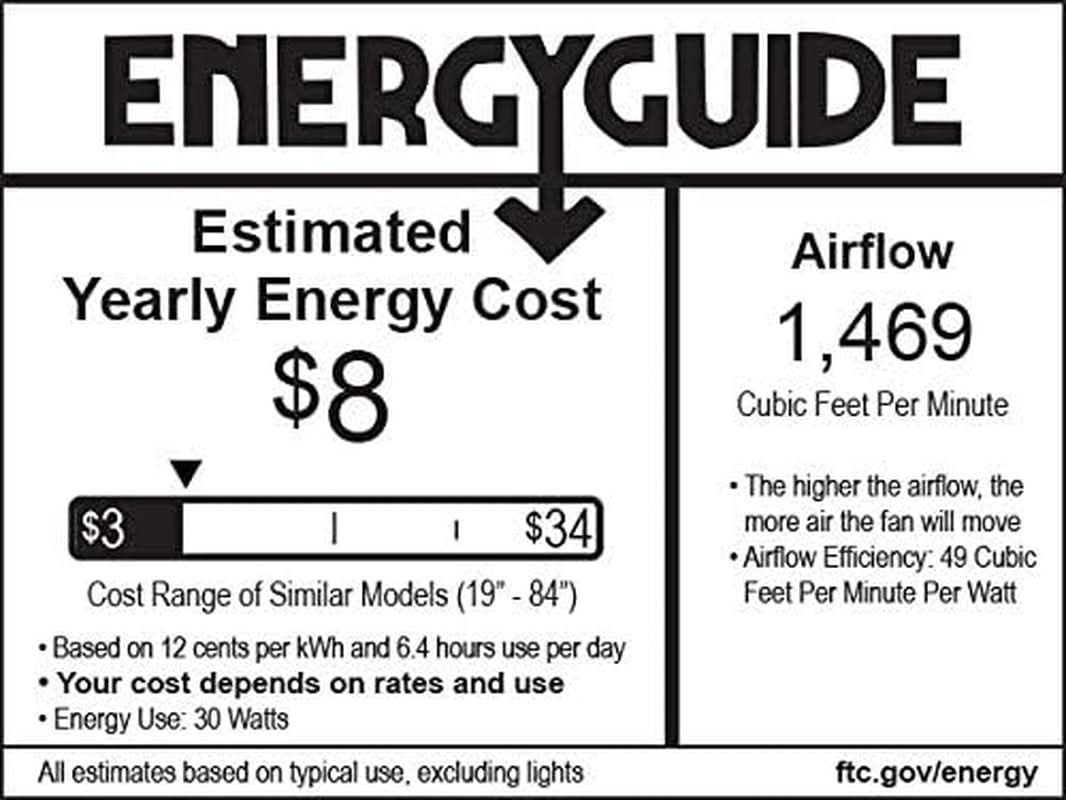 42 Inch White Flush Mount Ceiling Fan With Quiet Motor