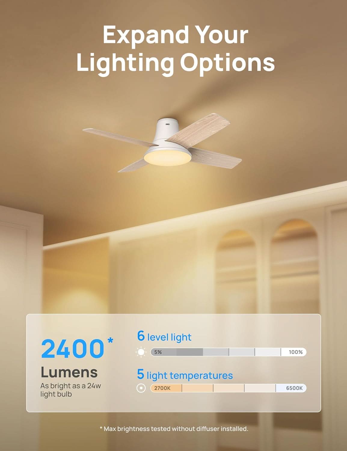 44 Inch Ceiling Fan With Lights White Remote Control