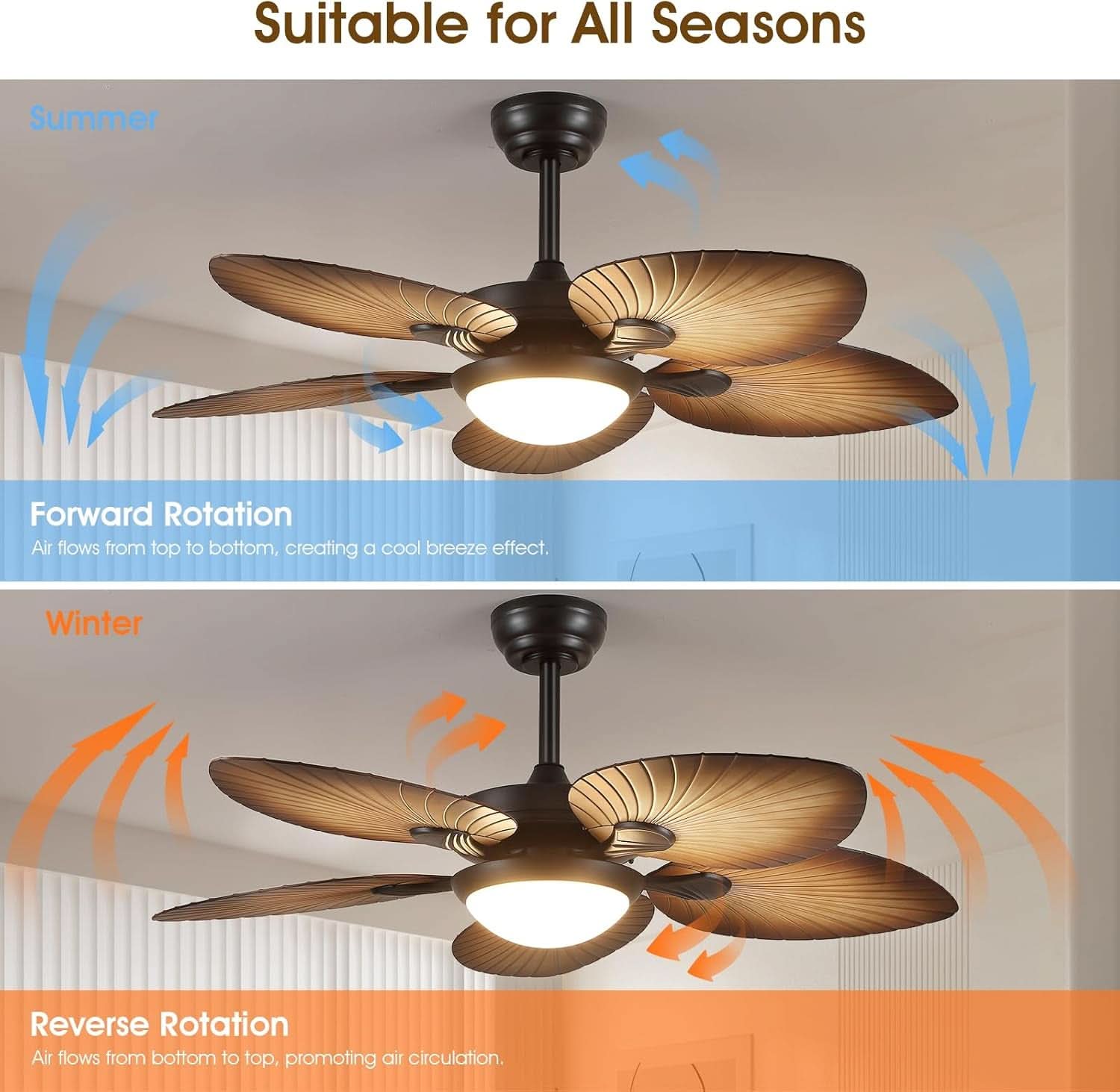 44 Inch Palm Leaf Ceiling Fan With LED Lighting Remote