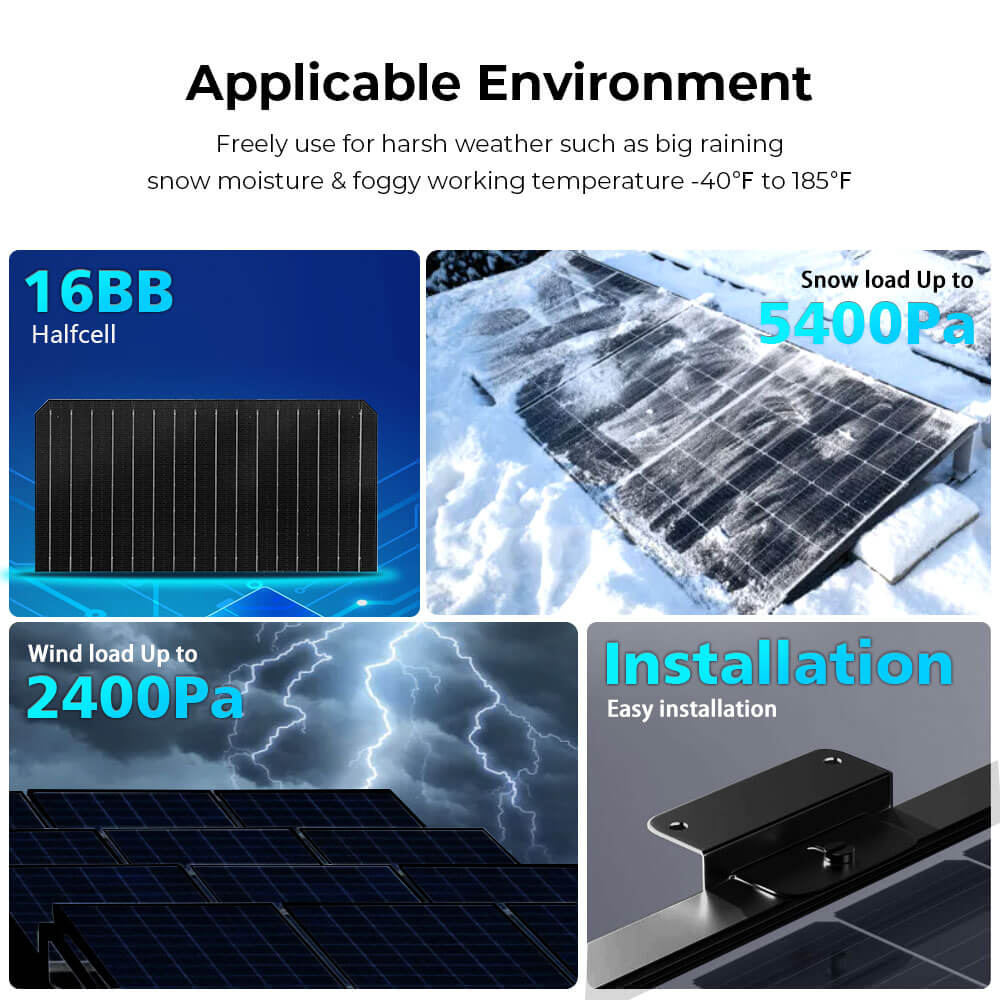 440W MONO BLACK PERC SOLAR PANEL FULL PALLET (32 PANELS) UL61730 CEC Listed