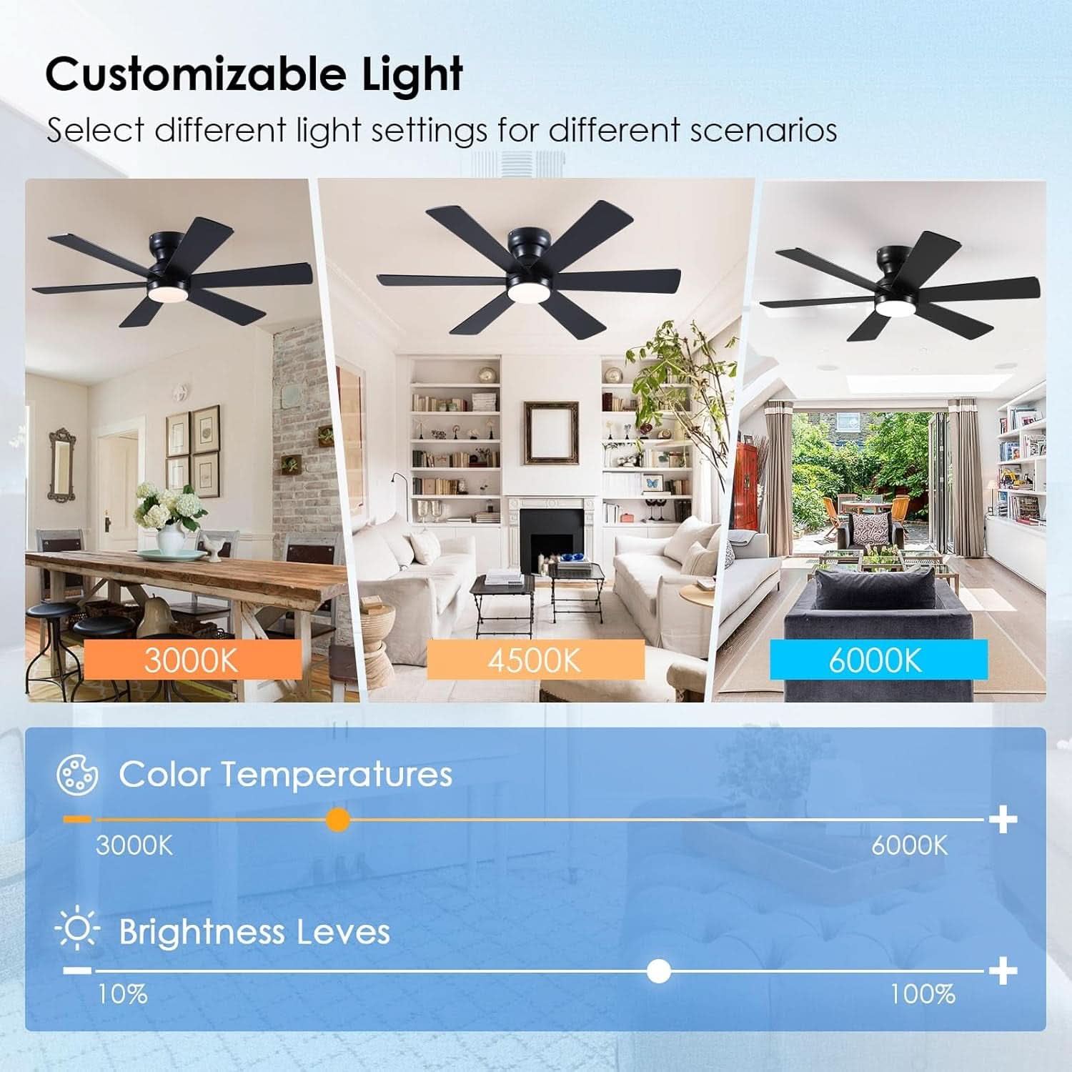 46 Inch Black Ceiling Fan With Dimmable LED Remote