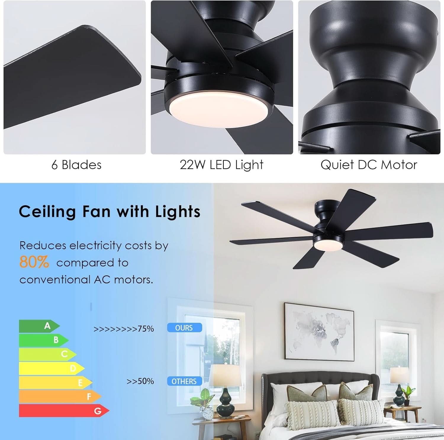46 Inch Black Ceiling Fan With Dimmable LED Remote