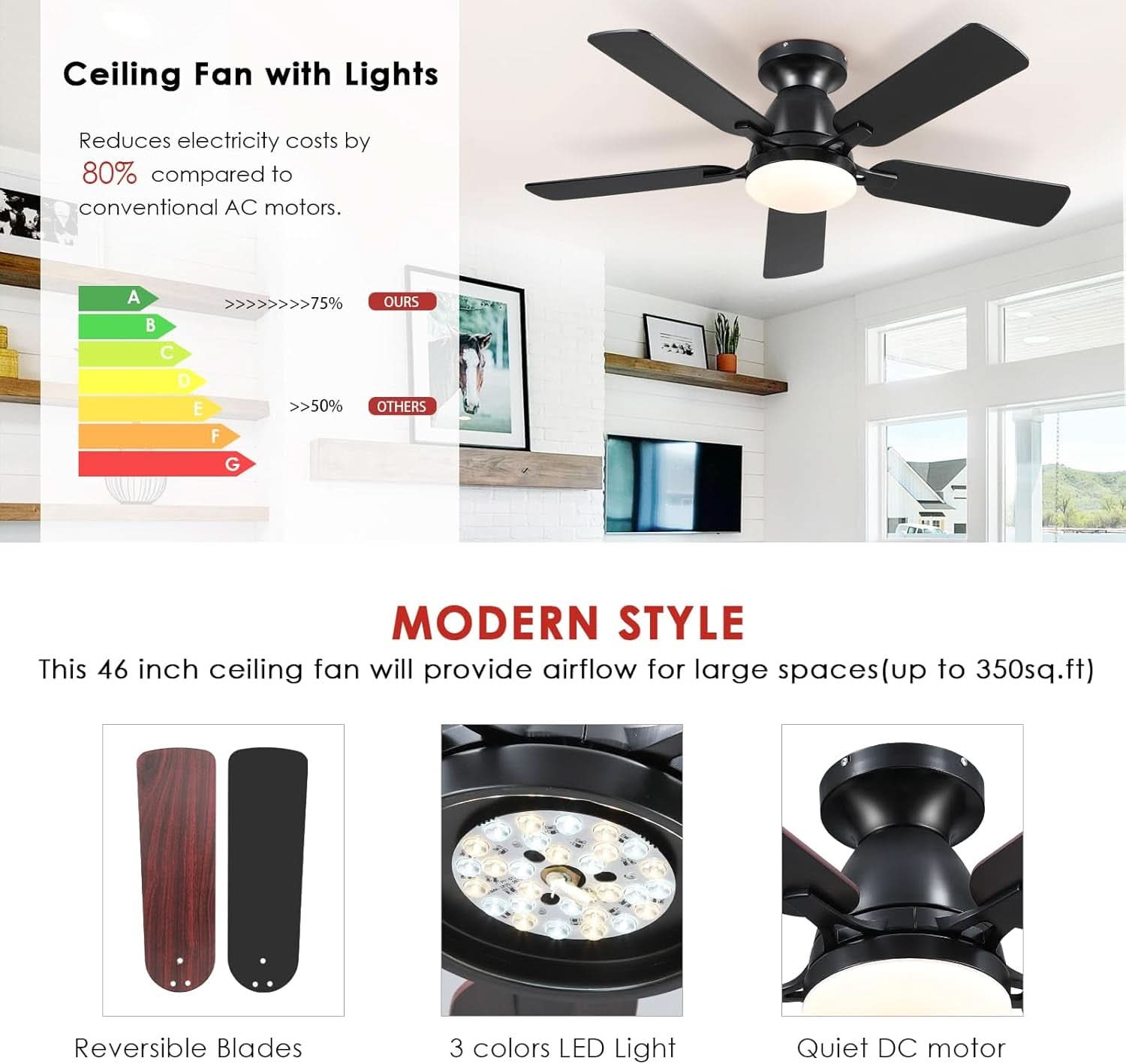 46 Inch Black Low Profile Ceiling Fan With Light Remote App
