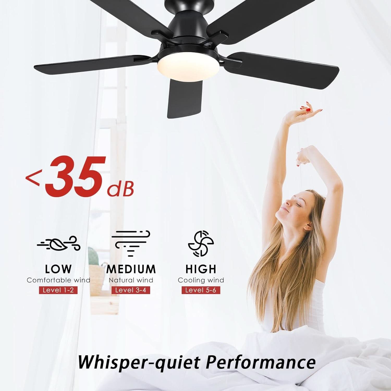 46 Inch Black Low Profile Ceiling Fan With Light Remote App