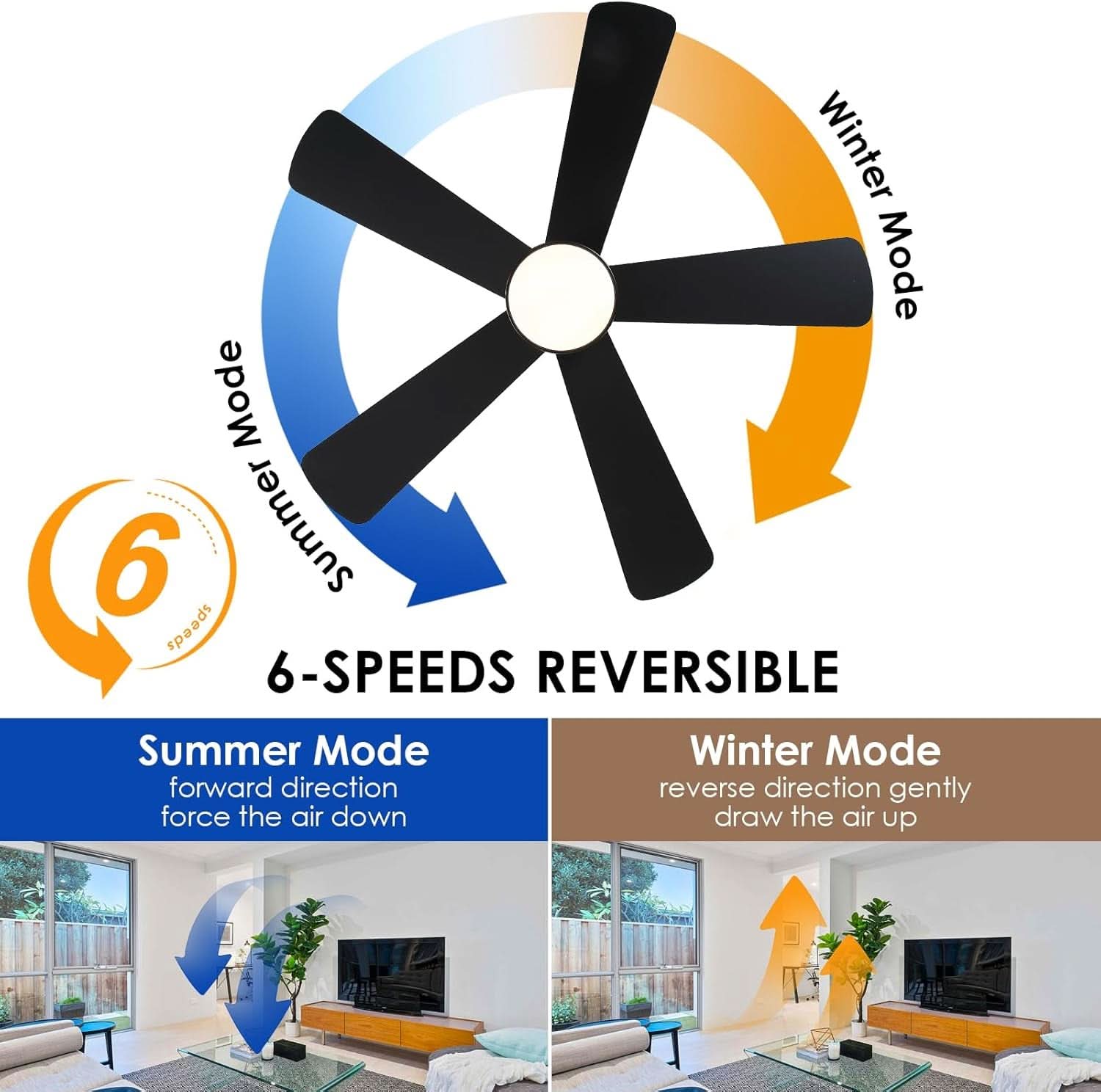 46 Inch DC Motor Ceiling Fan With Remote App Control