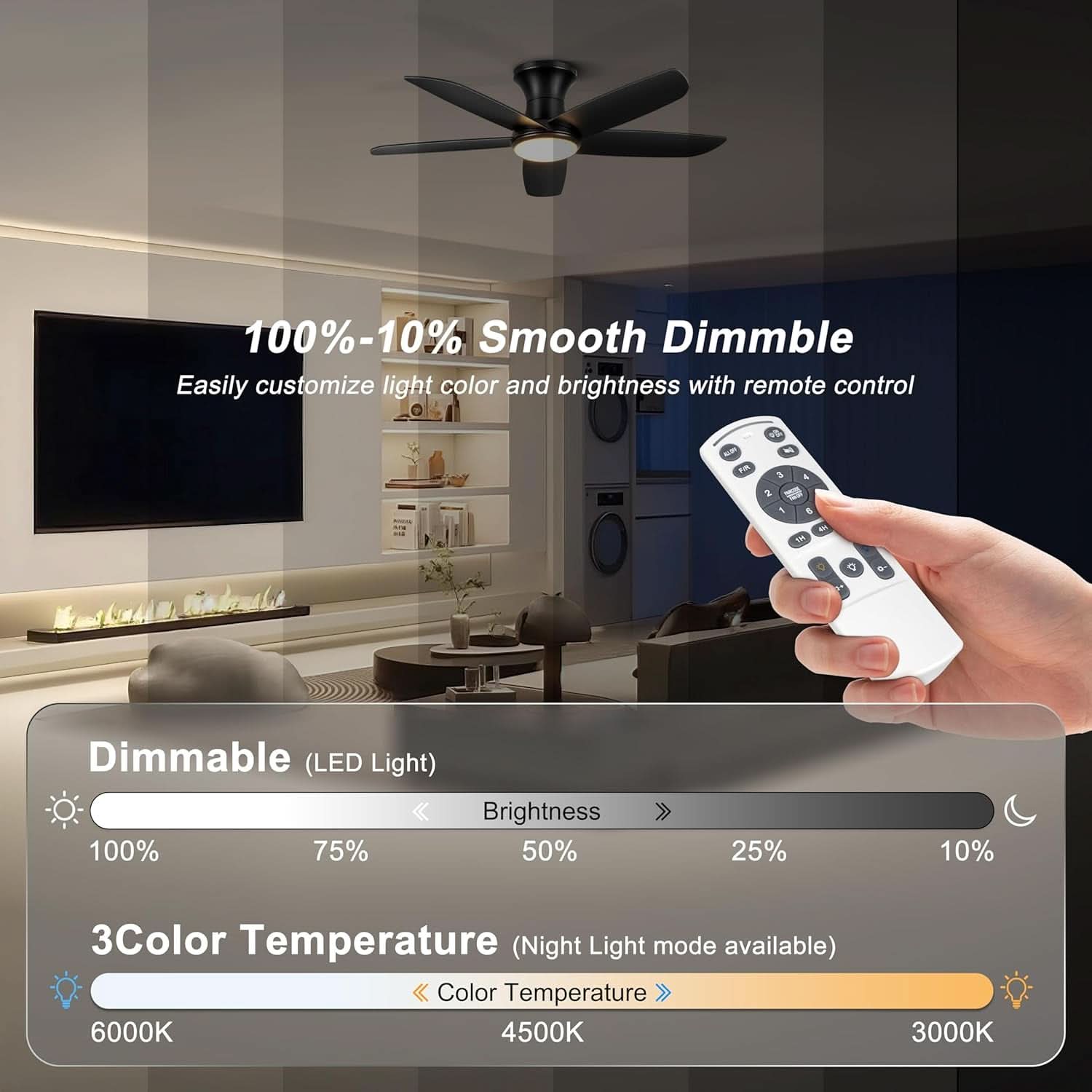 46 Inch Flush Mount Ceiling Fan With Dimmable Lights
