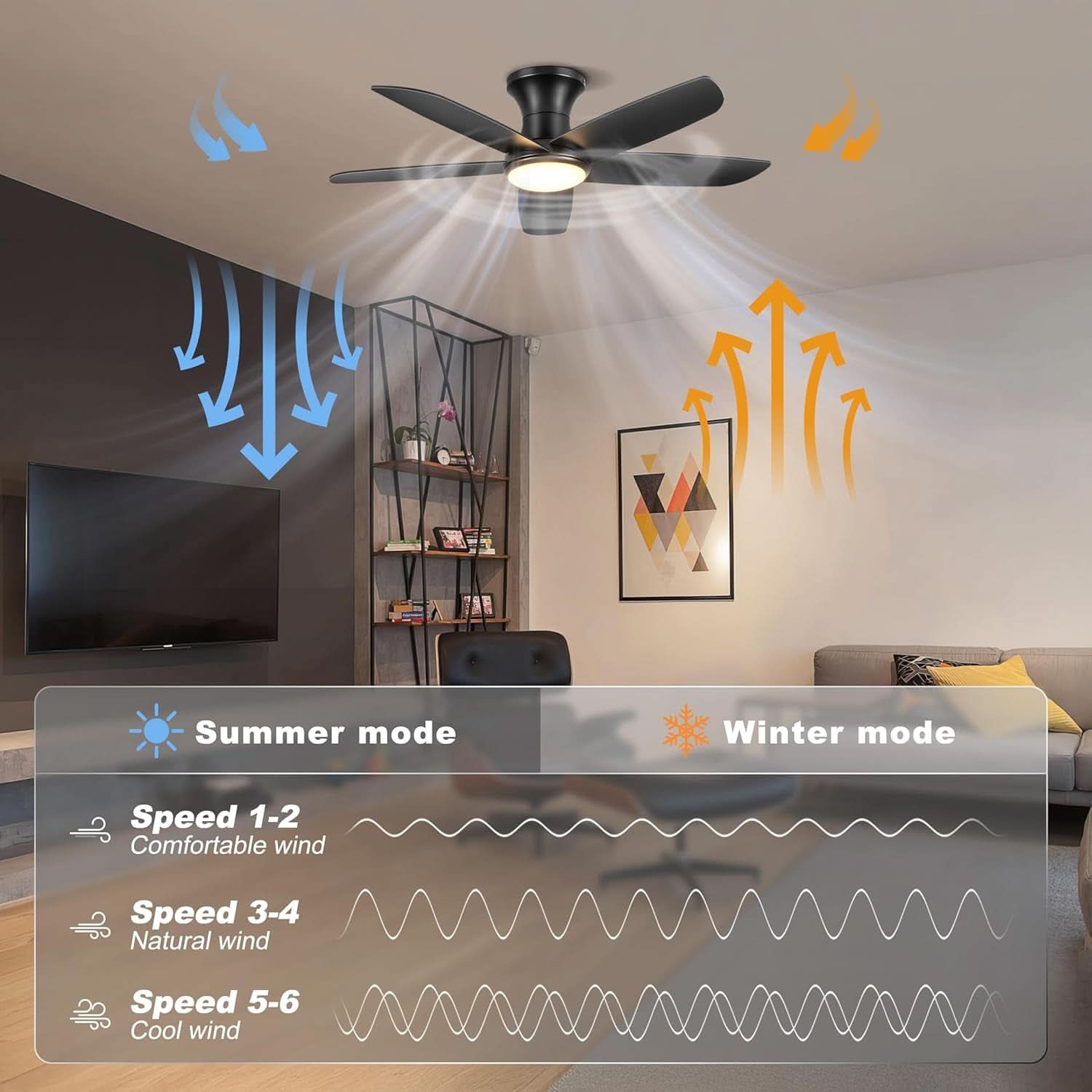46 Inch Flush Mount Ceiling Fan With Dimmable Lights