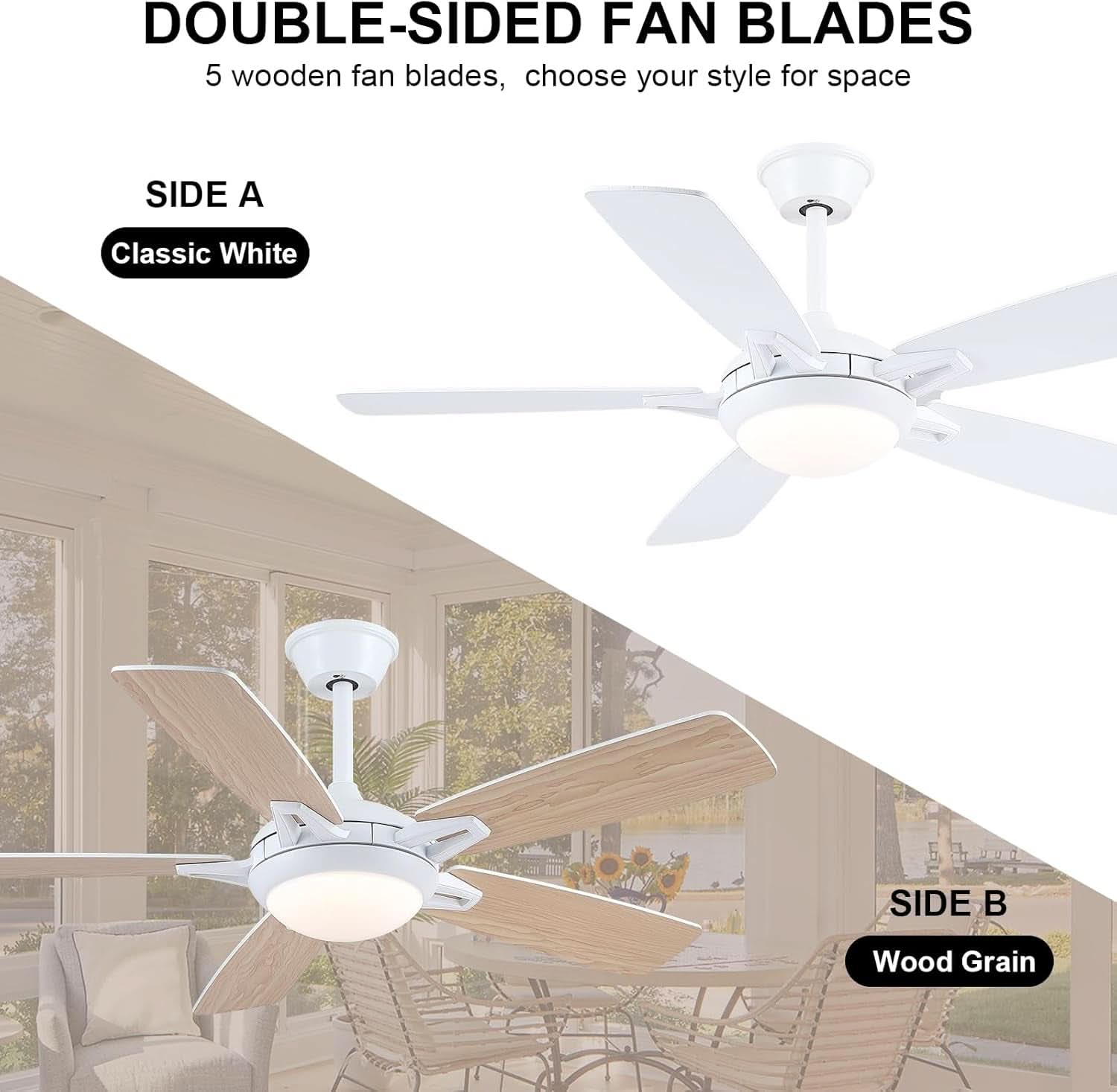 46 Inch White Ceiling Fan With Dimmable LED Remote