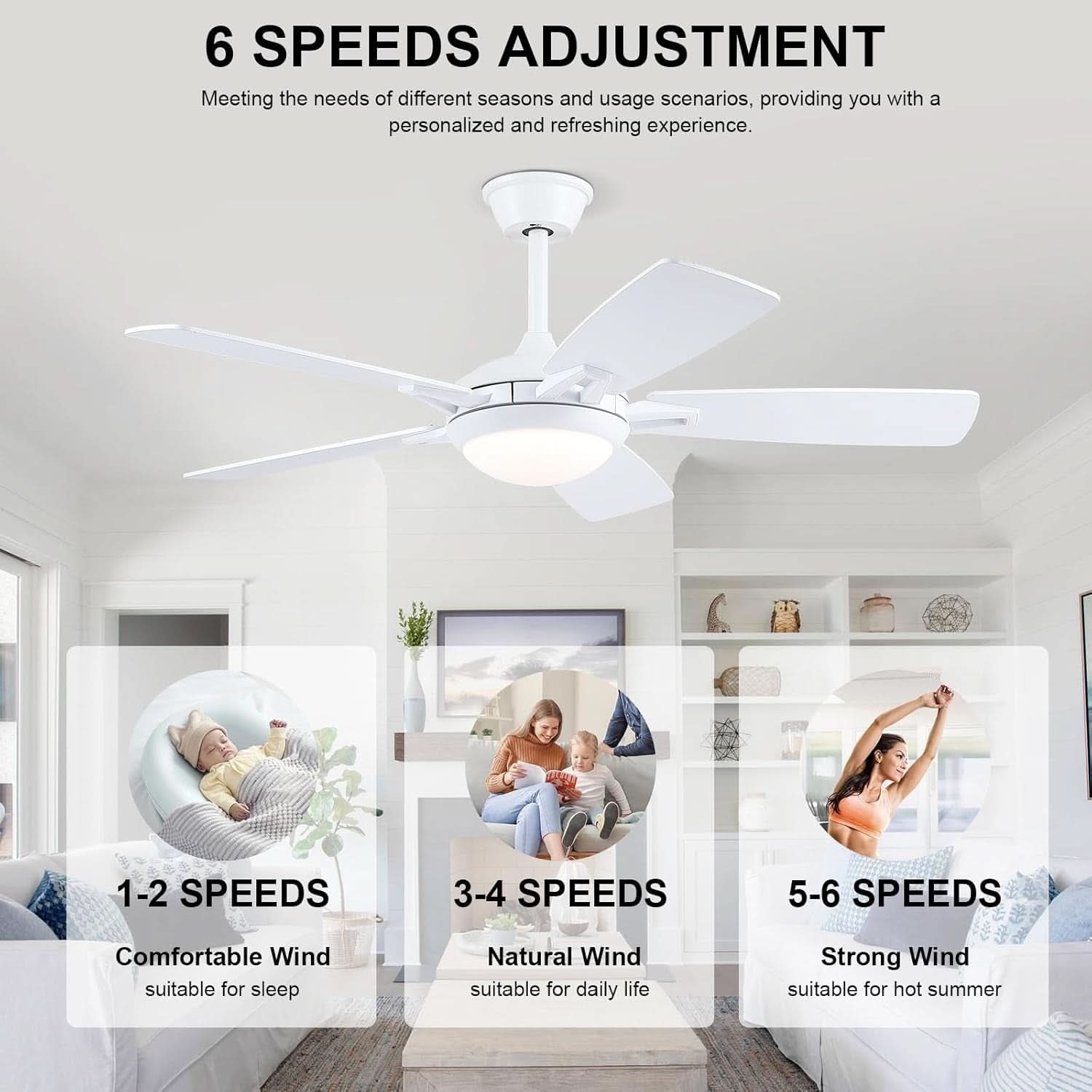 46 Inch White Ceiling Fan With Dimmable LED Remote