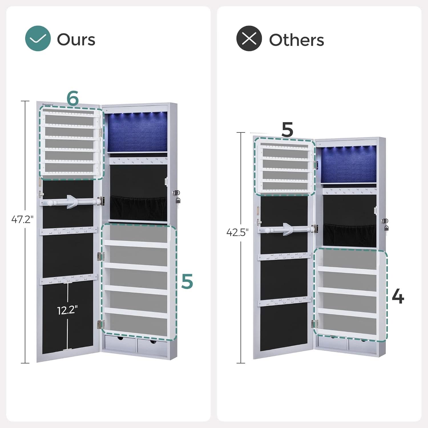 47.2 Inch Tall Lockable Jewelry Cabinet With Mirror Gray