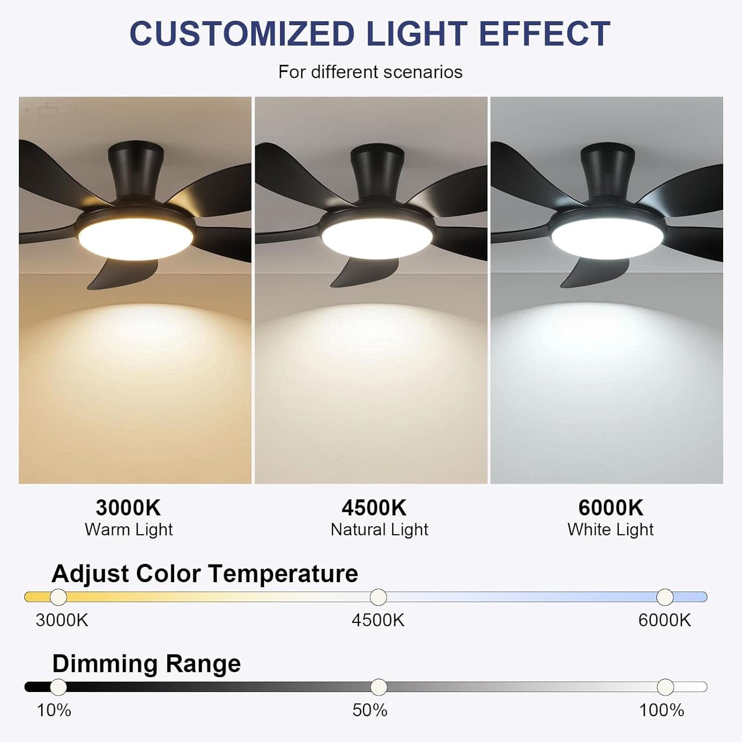 48 Inch Black Ceiling Fan With DC Motor Remote LED