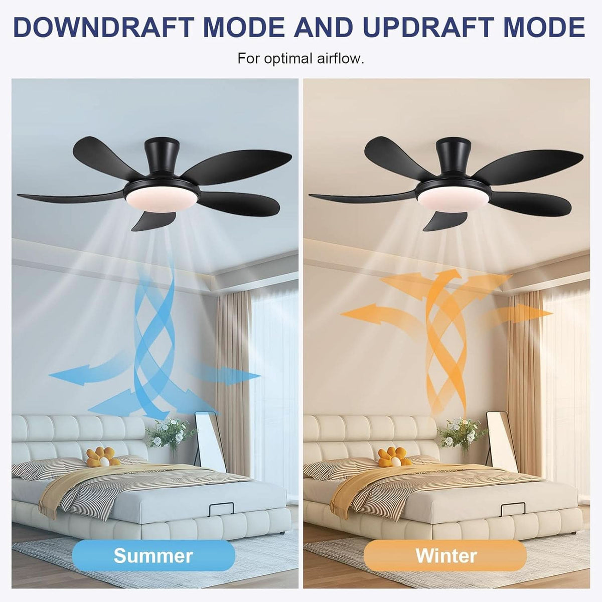 48 Inch Black Ceiling Fan With DC Motor Remote LED