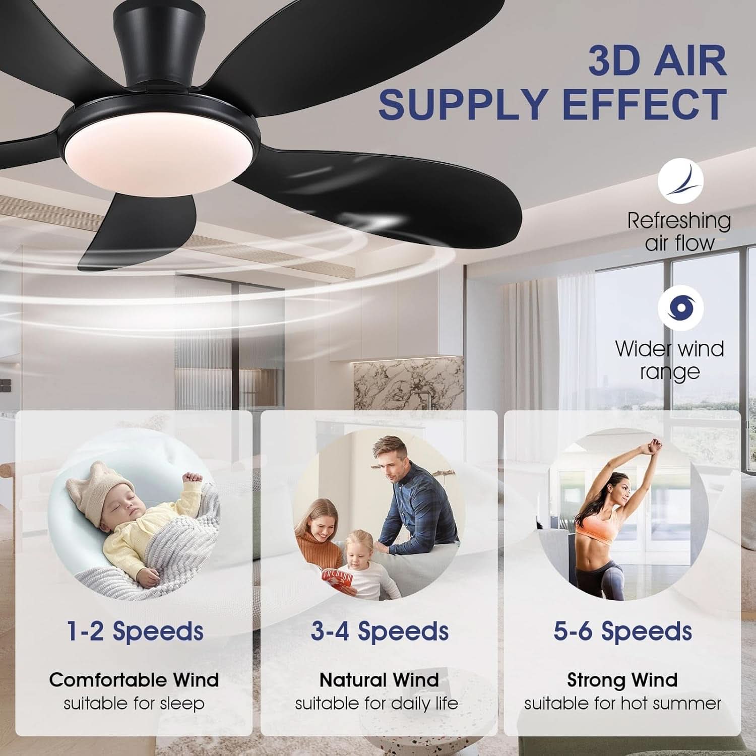 48 Inch Black Ceiling Fan With DC Motor Remote LED